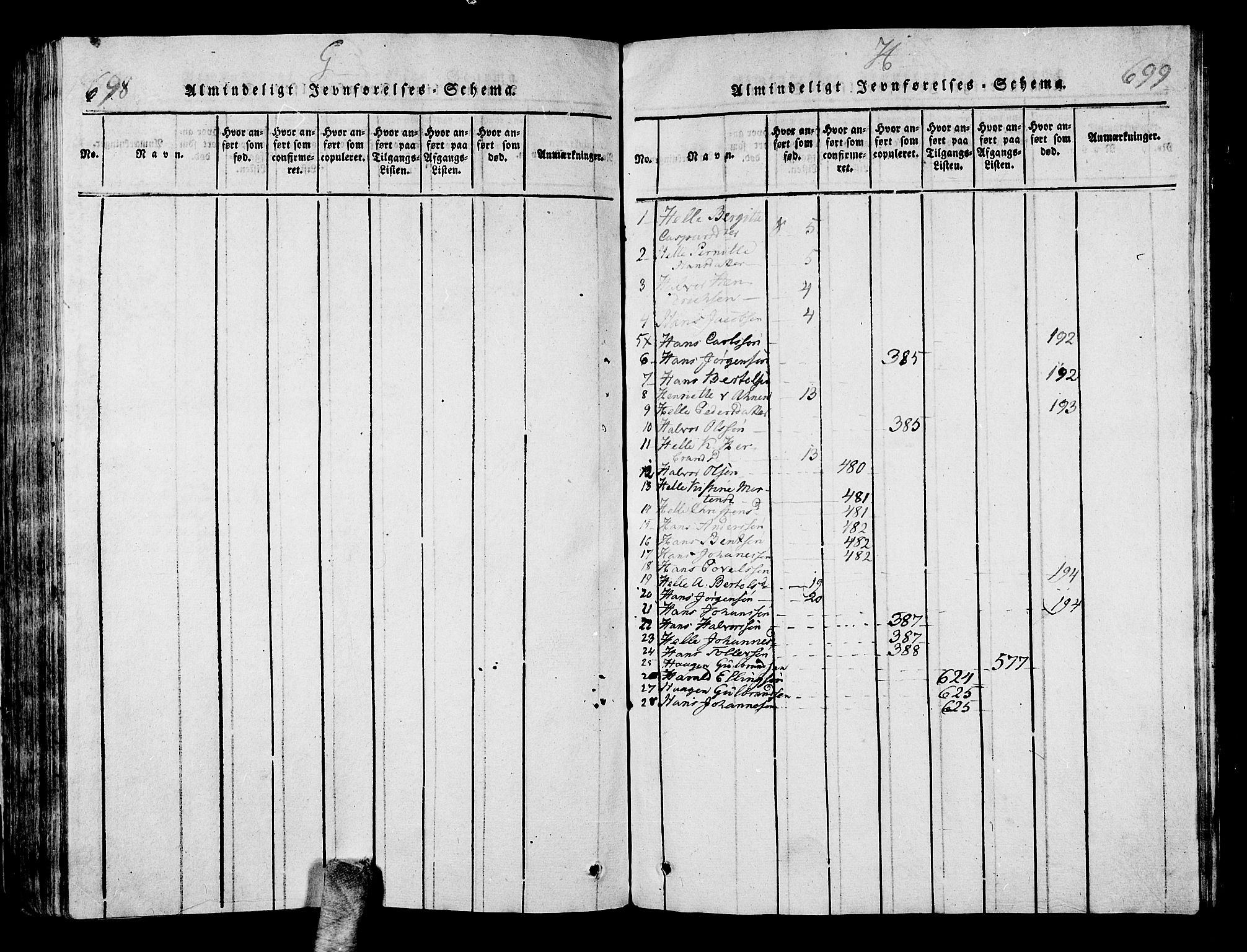 Sande Kirkebøker, SAKO/A-53/G/Ga/L0001: Parish register (copy) no. 1, 1814-1847, p. 698-699