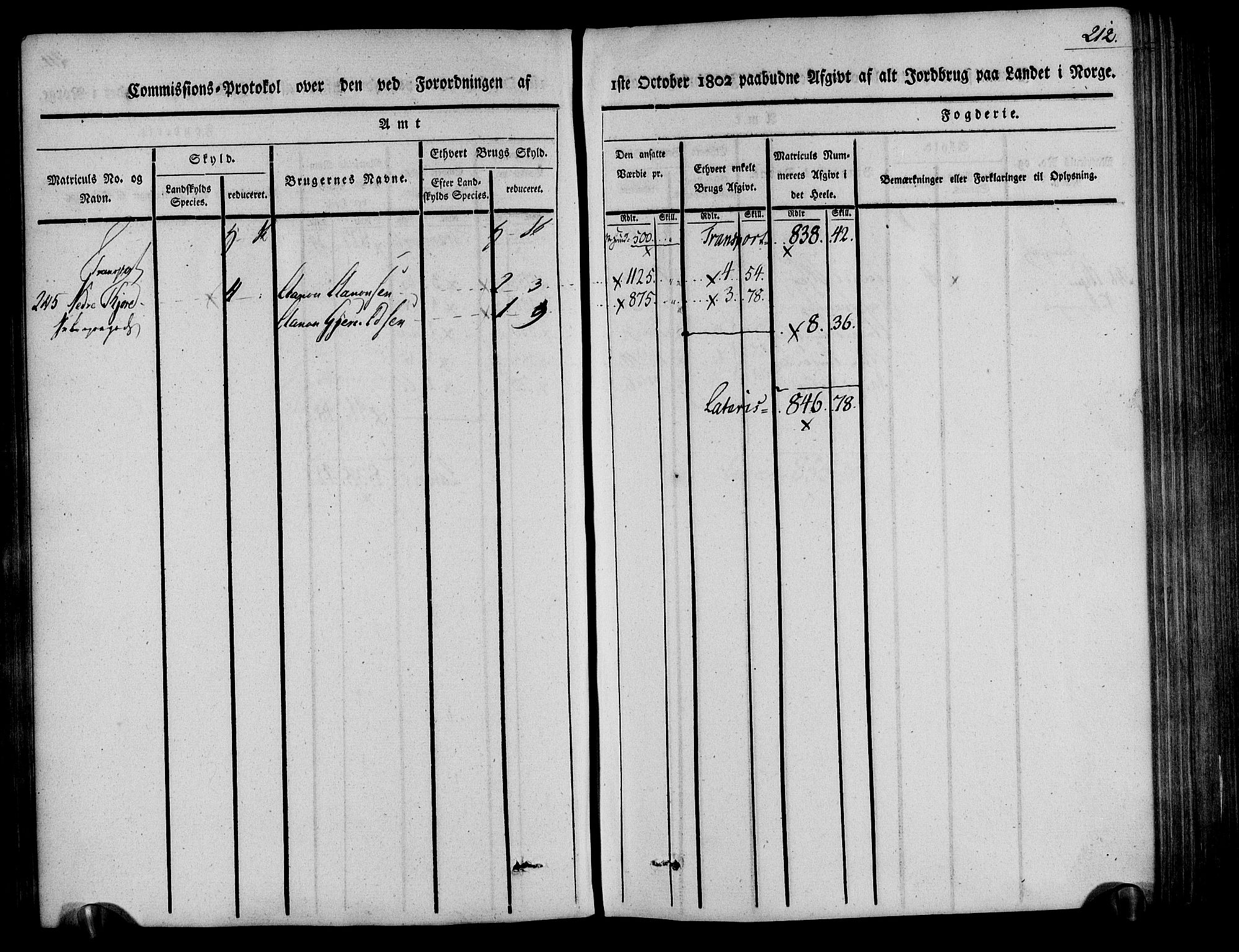 Rentekammeret inntil 1814, Realistisk ordnet avdeling, AV/RA-EA-4070/N/Ne/Nea/L0078: Nedenes fogderi. Kommisjonsprotokoll "Nr. 1", for Sand og Bringsvær skipreider, 1803, p. 212