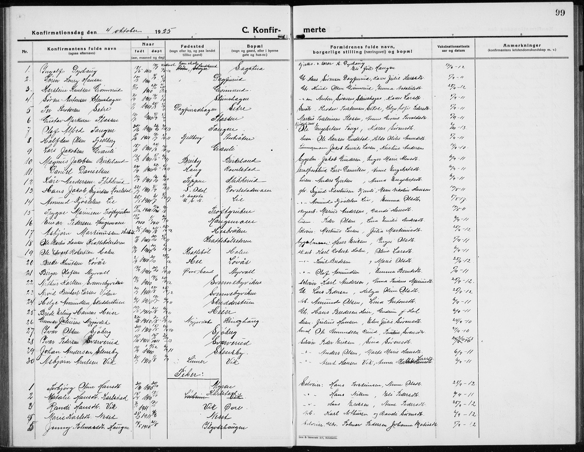 Nord-Odal prestekontor, SAH/PREST-032/H/Ha/Hab/L0005: Parish register (copy) no. 5, 1924-1938, p. 99