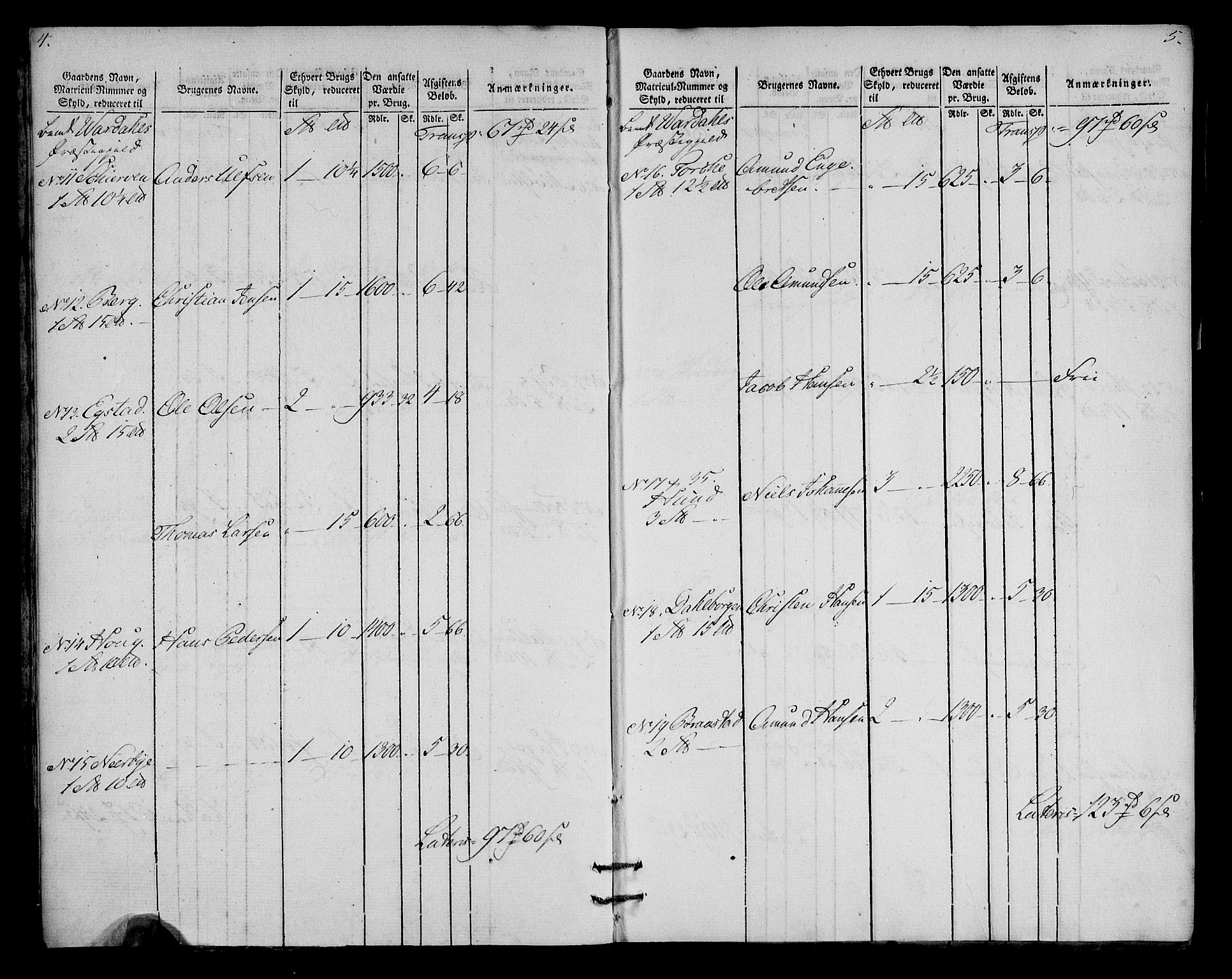 Rentekammeret inntil 1814, Realistisk ordnet avdeling, AV/RA-EA-4070/N/Ne/Nea/L0037: Toten fogderi. Oppebørselsregister, 1803-1804, p. 5