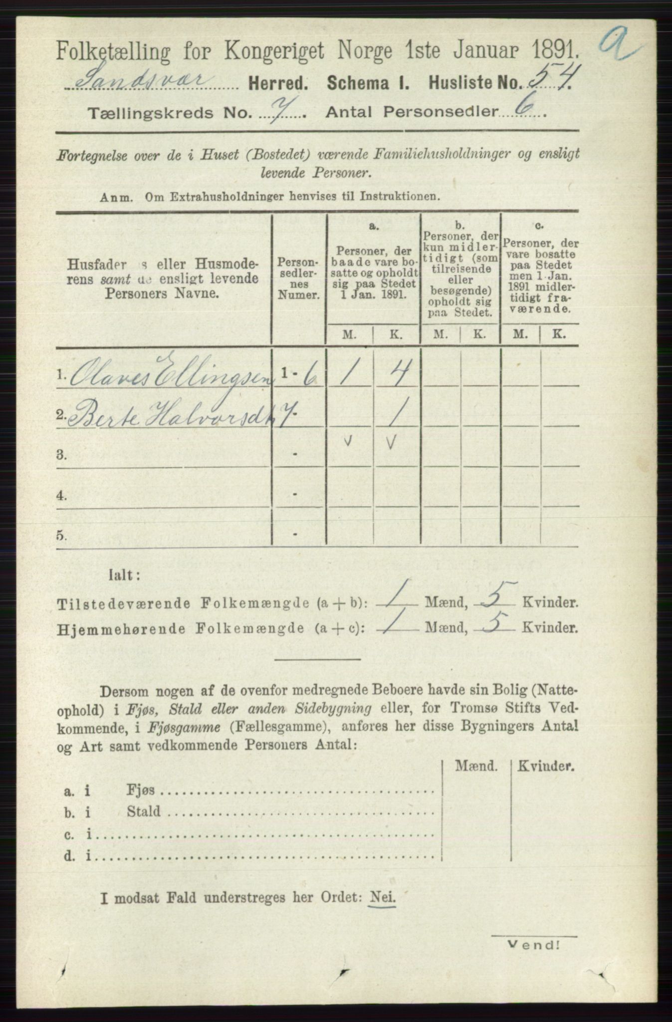 RA, 1891 census for 0629 Sandsvær, 1891, p. 3974