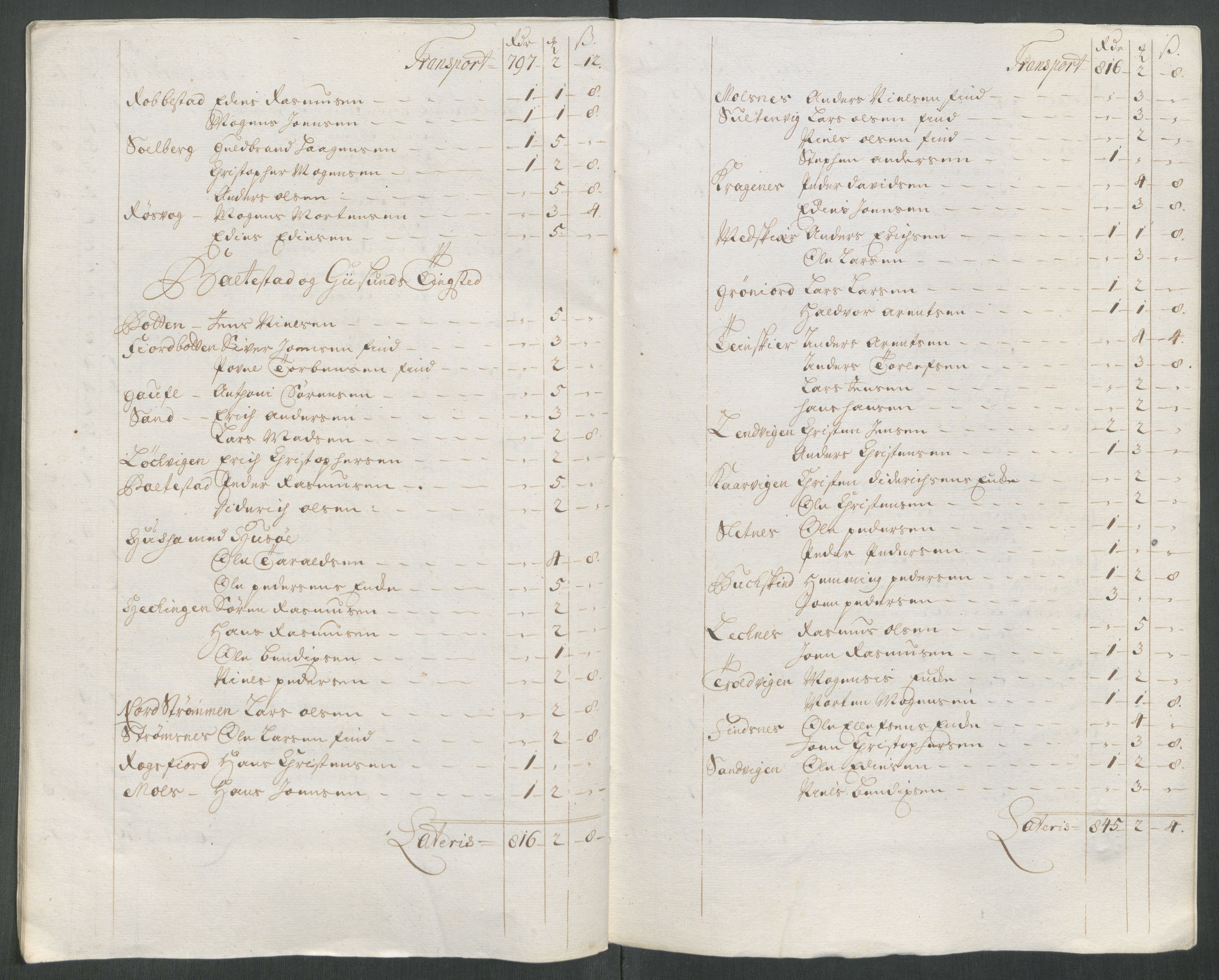 Rentekammeret inntil 1814, Reviderte regnskaper, Fogderegnskap, AV/RA-EA-4092/R68/L4763: Fogderegnskap Senja og Troms, 1717, p. 189