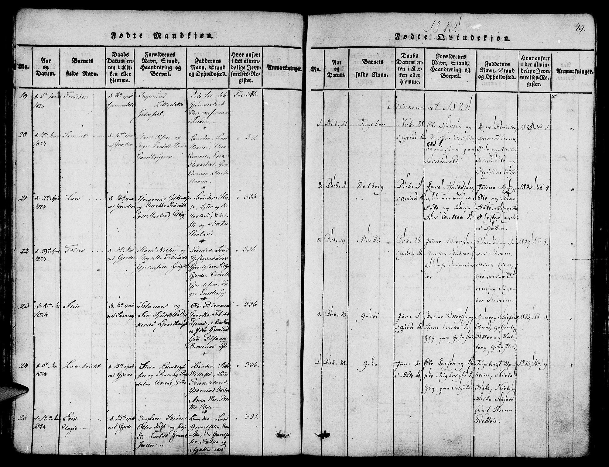 Etne sokneprestembete, SAB/A-75001/H/Haa: Parish register (official) no. A 6, 1815-1831, p. 49