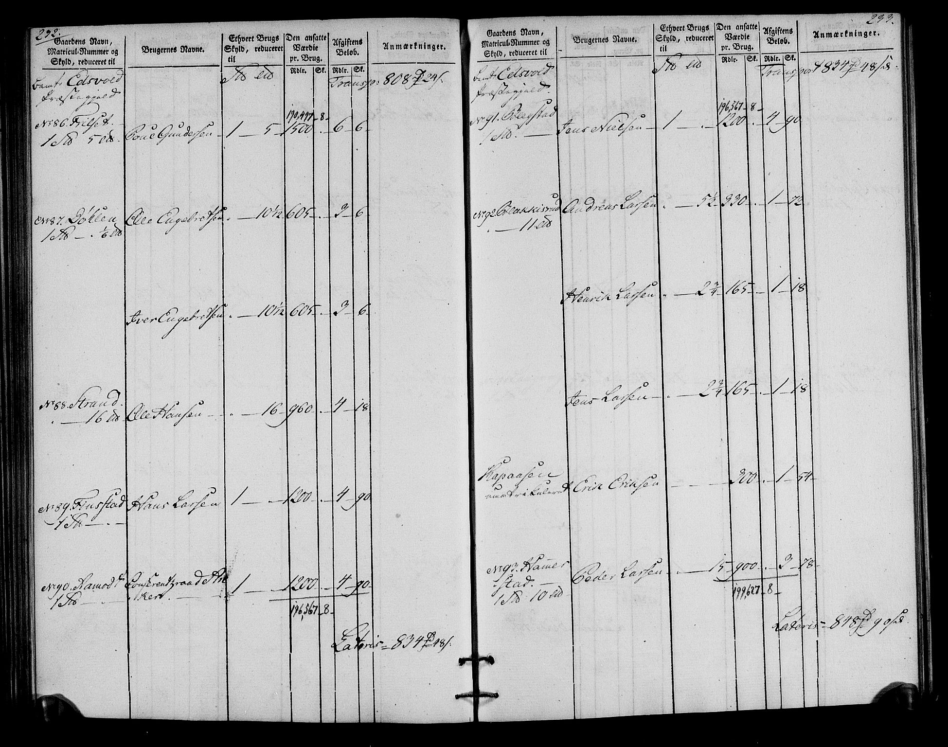 Rentekammeret inntil 1814, Realistisk ordnet avdeling, AV/RA-EA-4070/N/Ne/Nea/L0023: Øvre Romerike fogderi. Oppebørselsregister, 1803-1804, p. 118