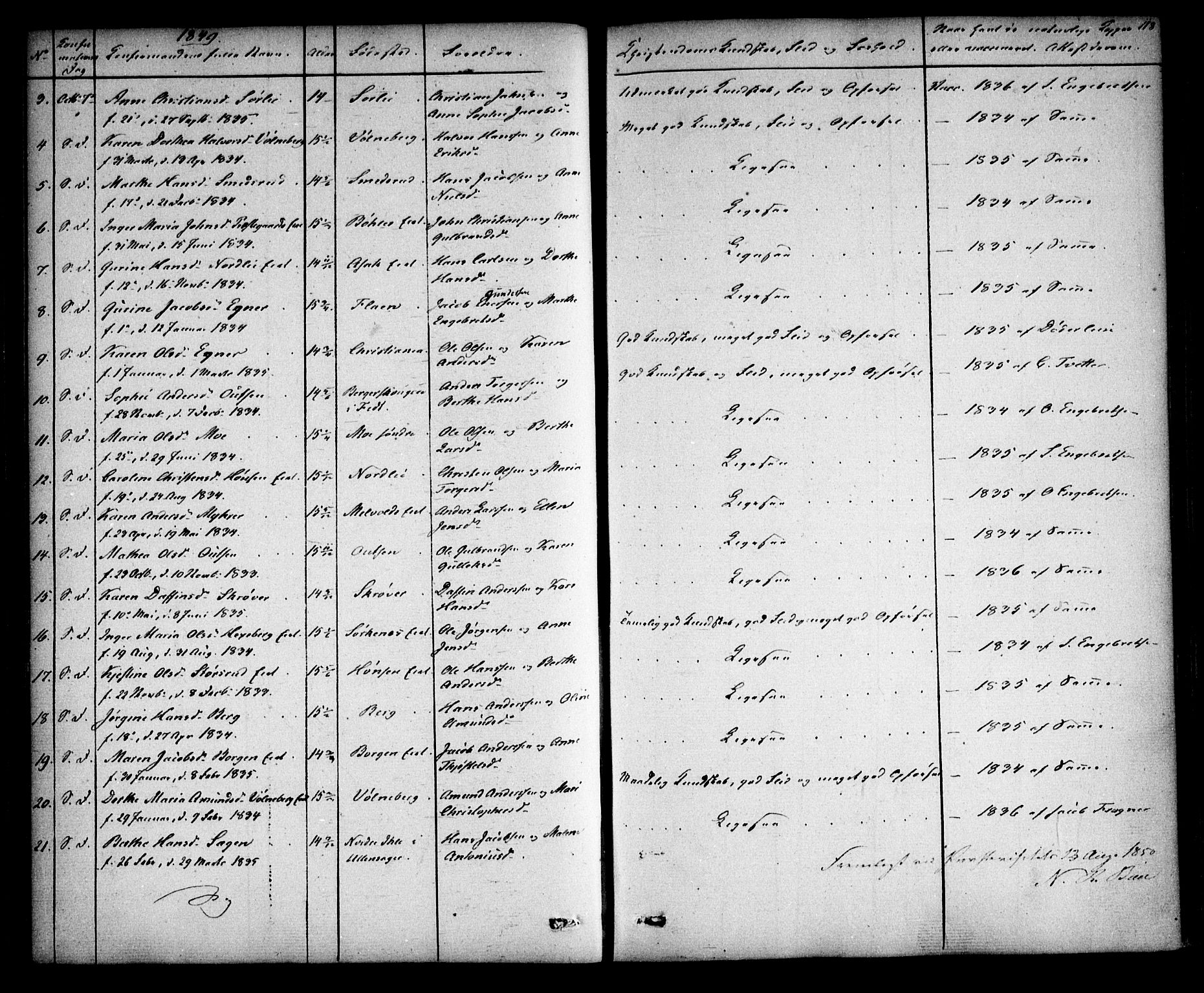 Sørum prestekontor Kirkebøker, AV/SAO-A-10303/F/Fa/L0005: Parish register (official) no. I 5, 1846-1863, p. 118