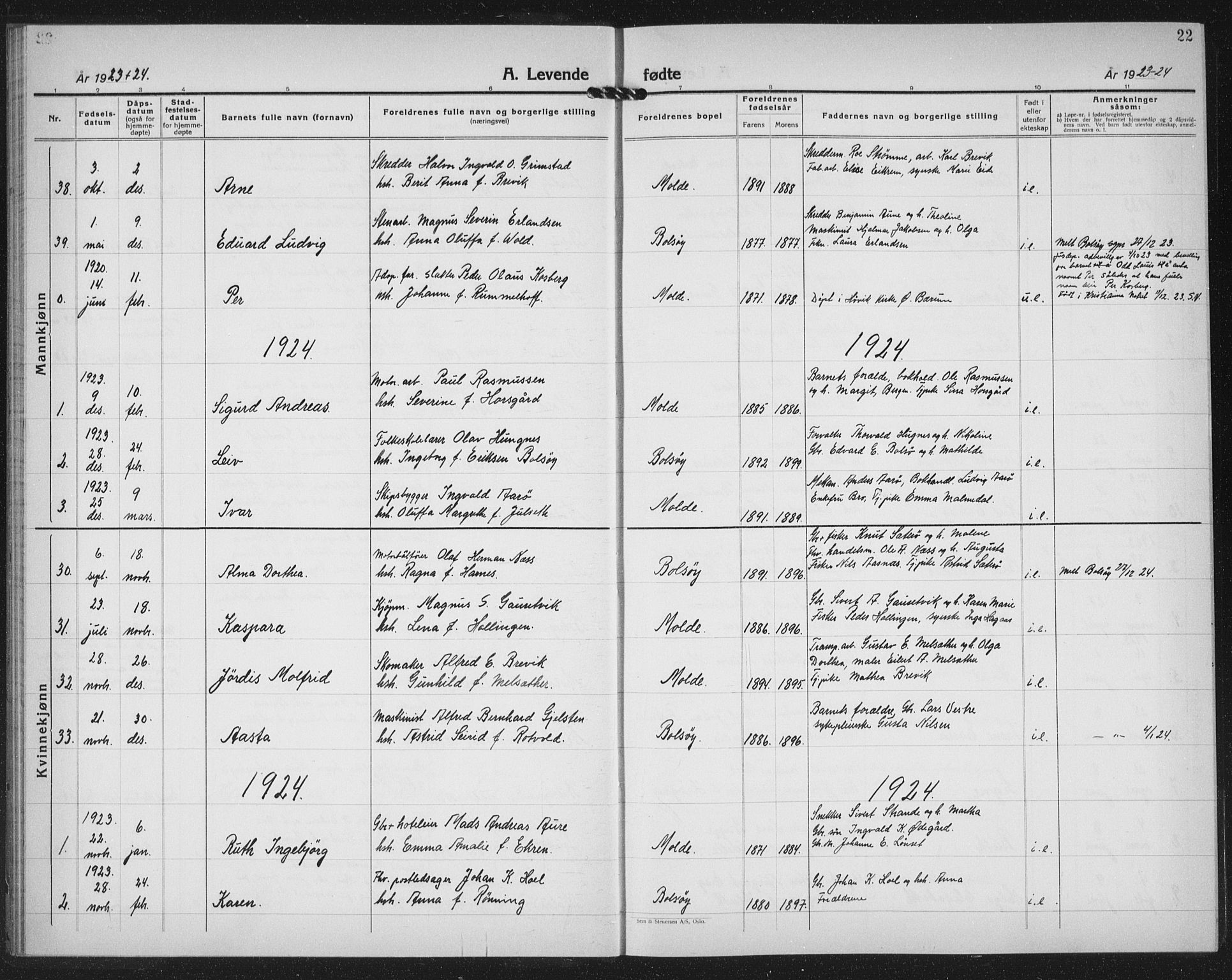 Ministerialprotokoller, klokkerbøker og fødselsregistre - Møre og Romsdal, SAT/A-1454/558/L0704: Parish register (copy) no. 558C05, 1921-1942, p. 22