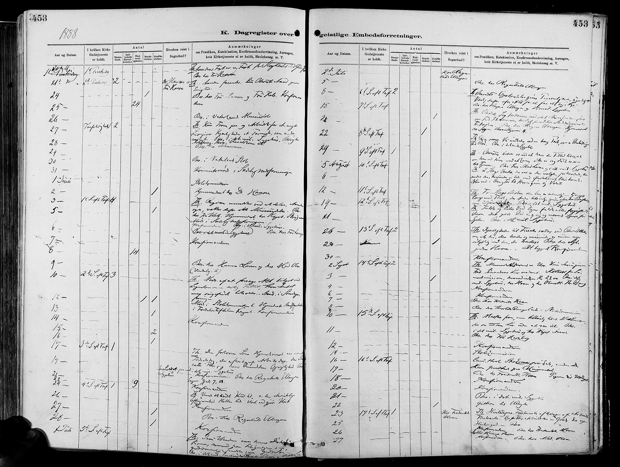 Garnisonsmenigheten Kirkebøker, AV/SAO-A-10846/F/Fa/L0012: Parish register (official) no. 12, 1880-1893, p. 453