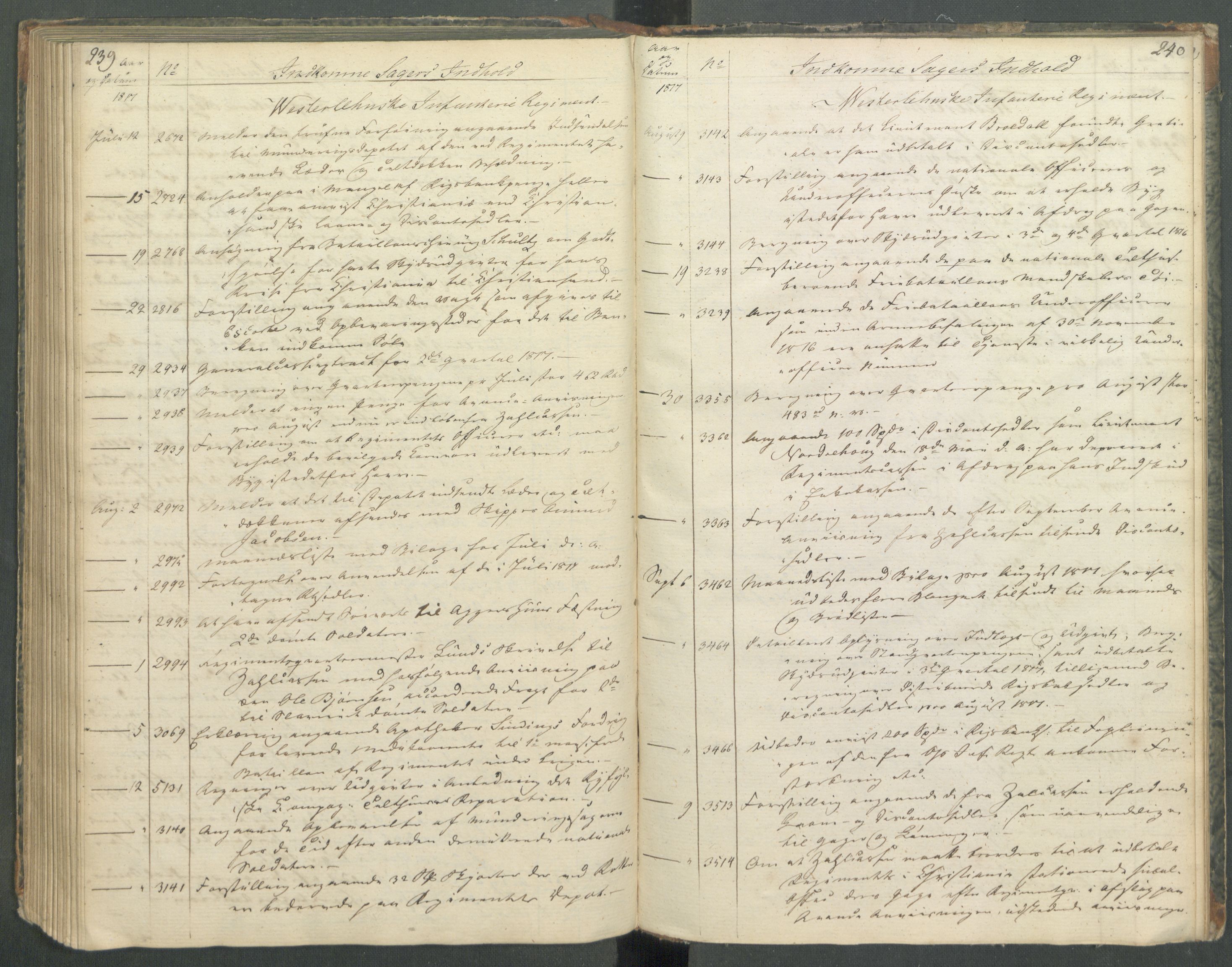 Armédepartementet, RA/RAFA-3493/C/Ca/L0013: 6. Departements register over innkomne saker, 1817, p. 239-240