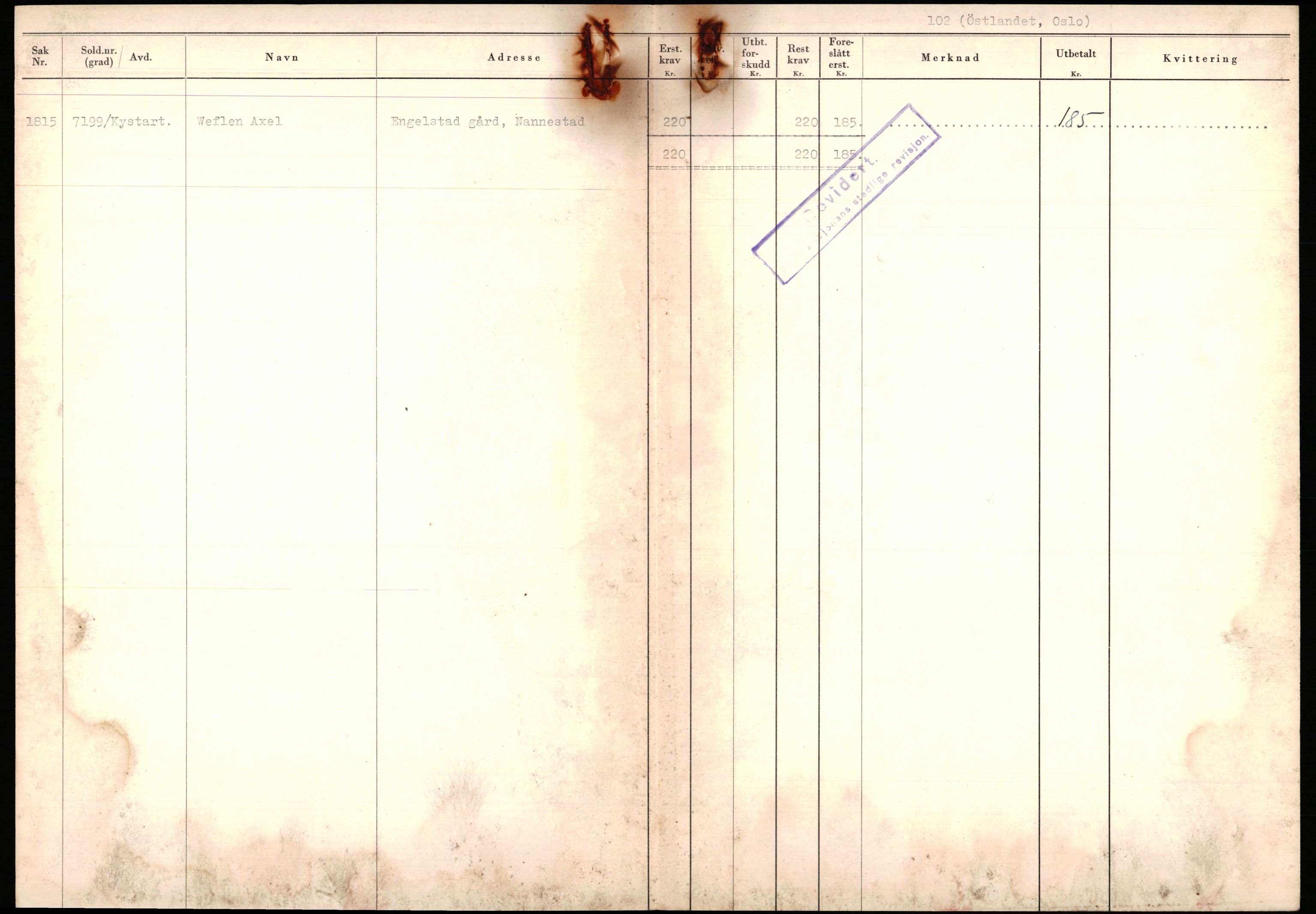 Justisdepartementet, Oppgjørsavdelingen, AV/RA-S-1056/G/Ga/L0012/0001: -- / Anvisningslister for utbetalinger i effektsaker, 1940-1942, p. 69