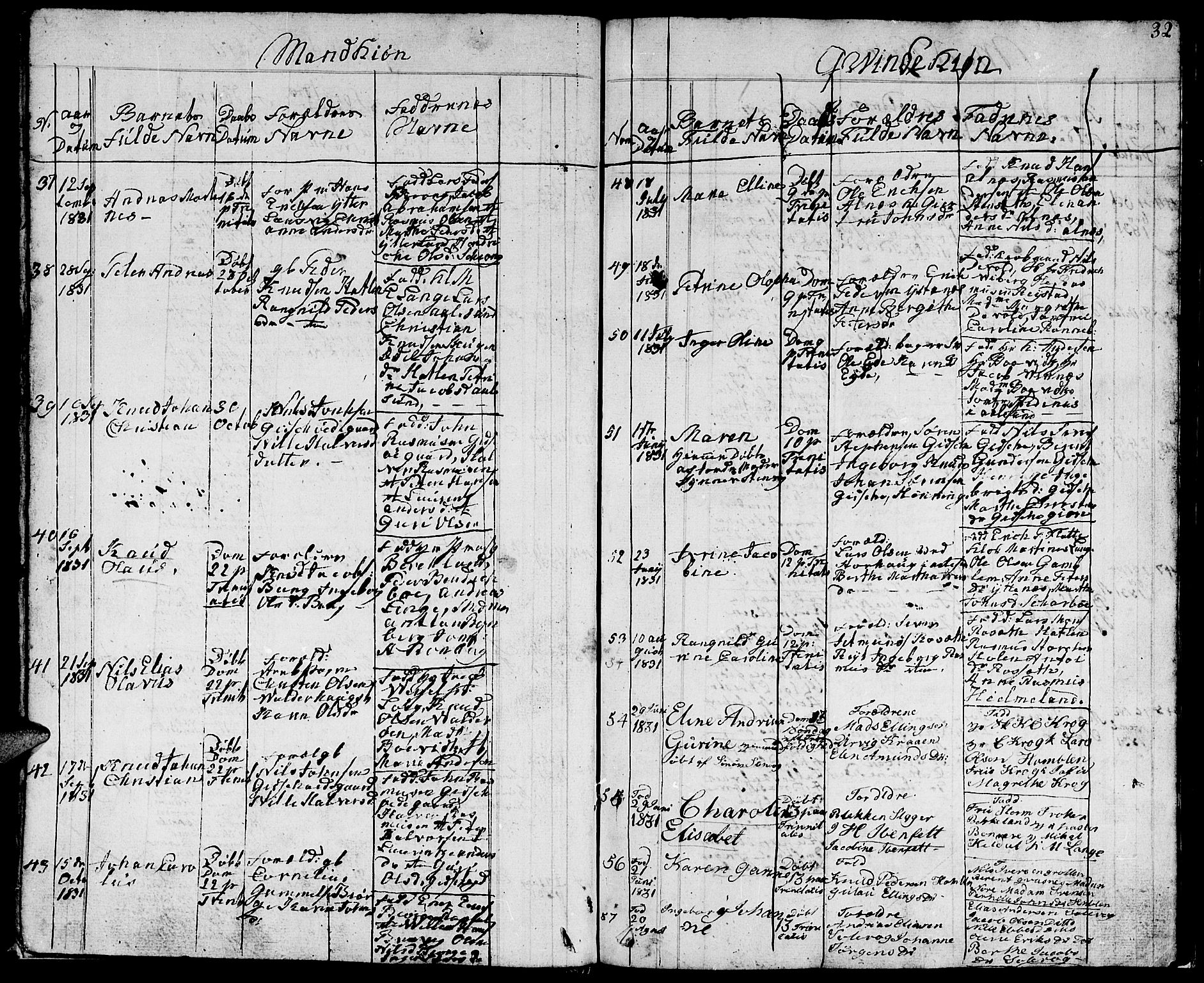 Ministerialprotokoller, klokkerbøker og fødselsregistre - Møre og Romsdal, AV/SAT-A-1454/528/L0425: Parish register (copy) no. 528C06, 1827-1840, p. 32