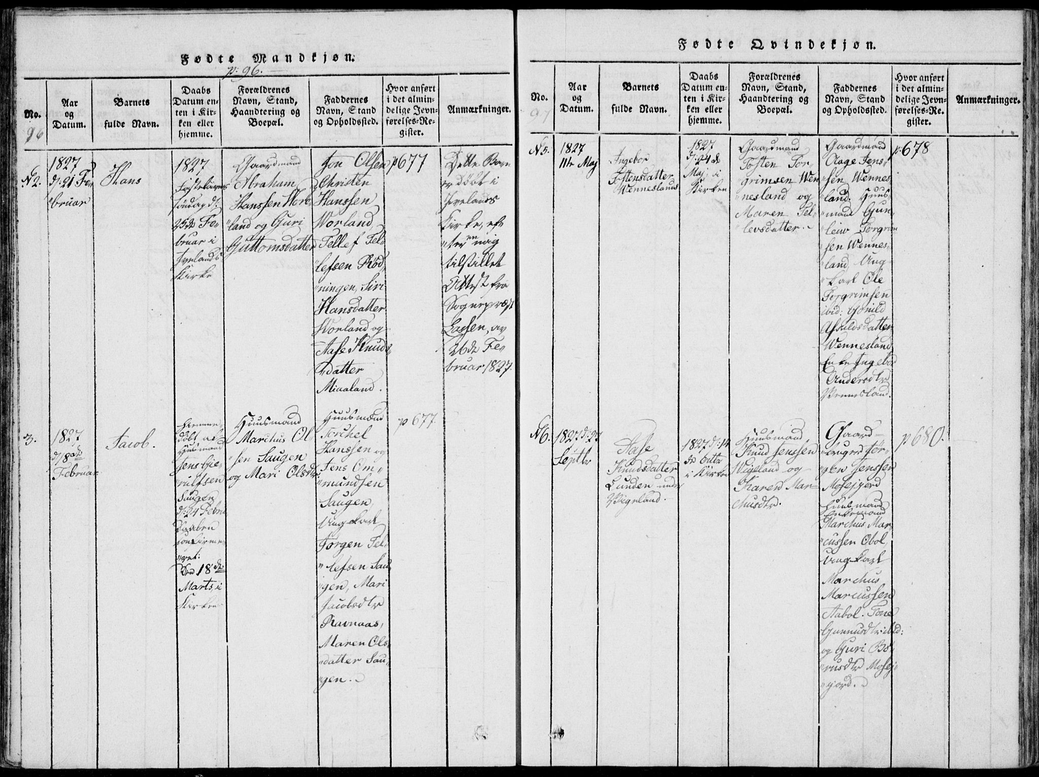 Vennesla sokneprestkontor, AV/SAK-1111-0045/Fa/Fab/L0003: Parish register (official) no. A 3, 1820-1834, p. 96-97