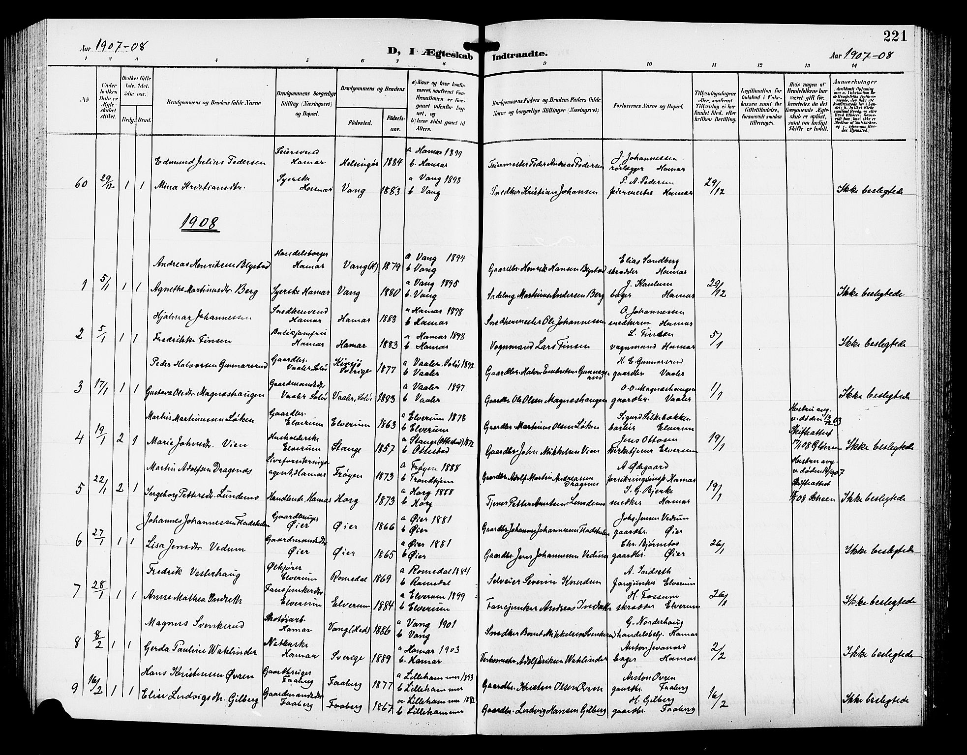 Hamar prestekontor, AV/SAH-DOMPH-002/H/Ha/Hab/L0001: Parish register (copy) no. 1, 1899-1914, p. 221