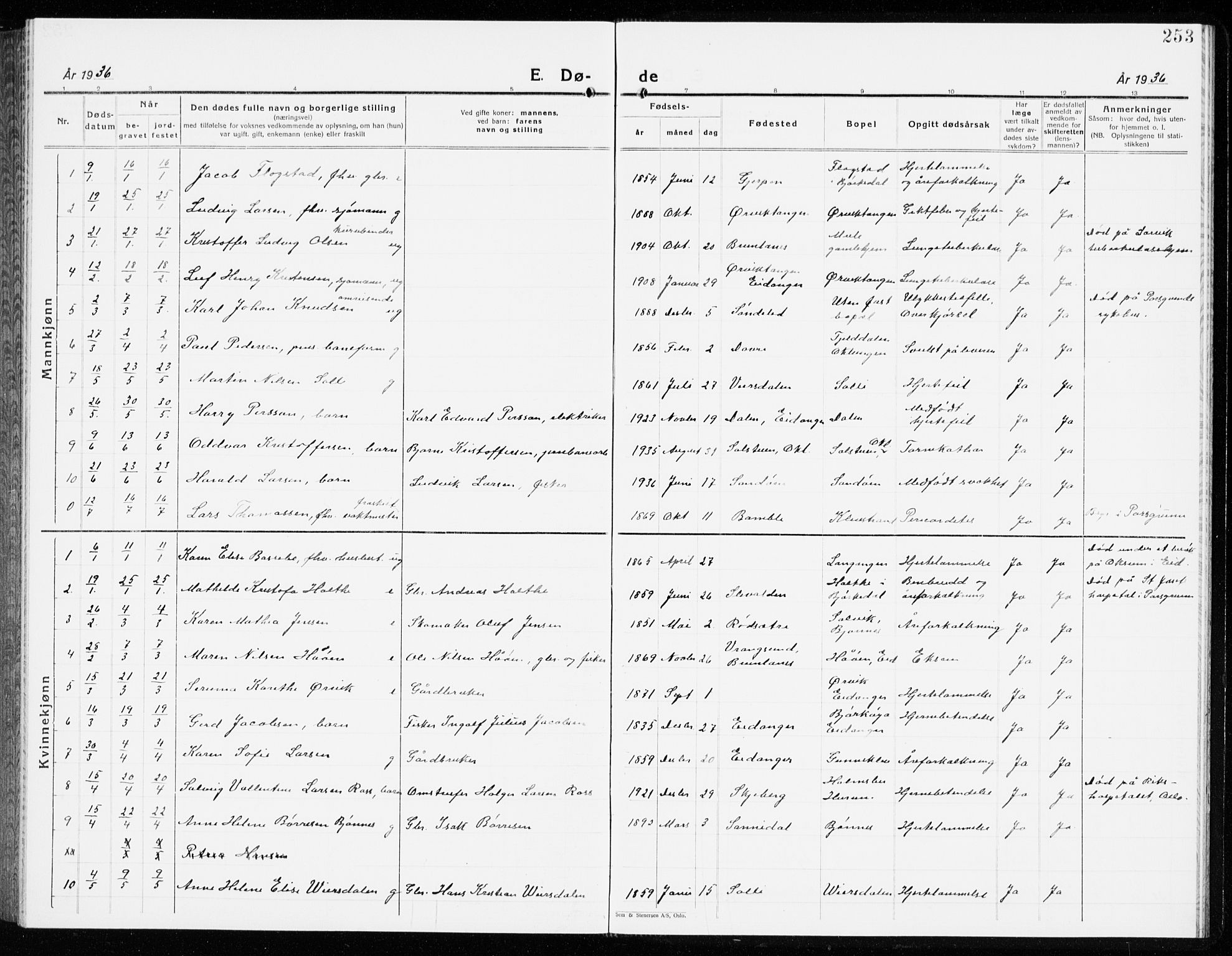 Eidanger kirkebøker, AV/SAKO-A-261/G/Ga/L0005: Parish register (copy) no. 5, 1928-1942, p. 253