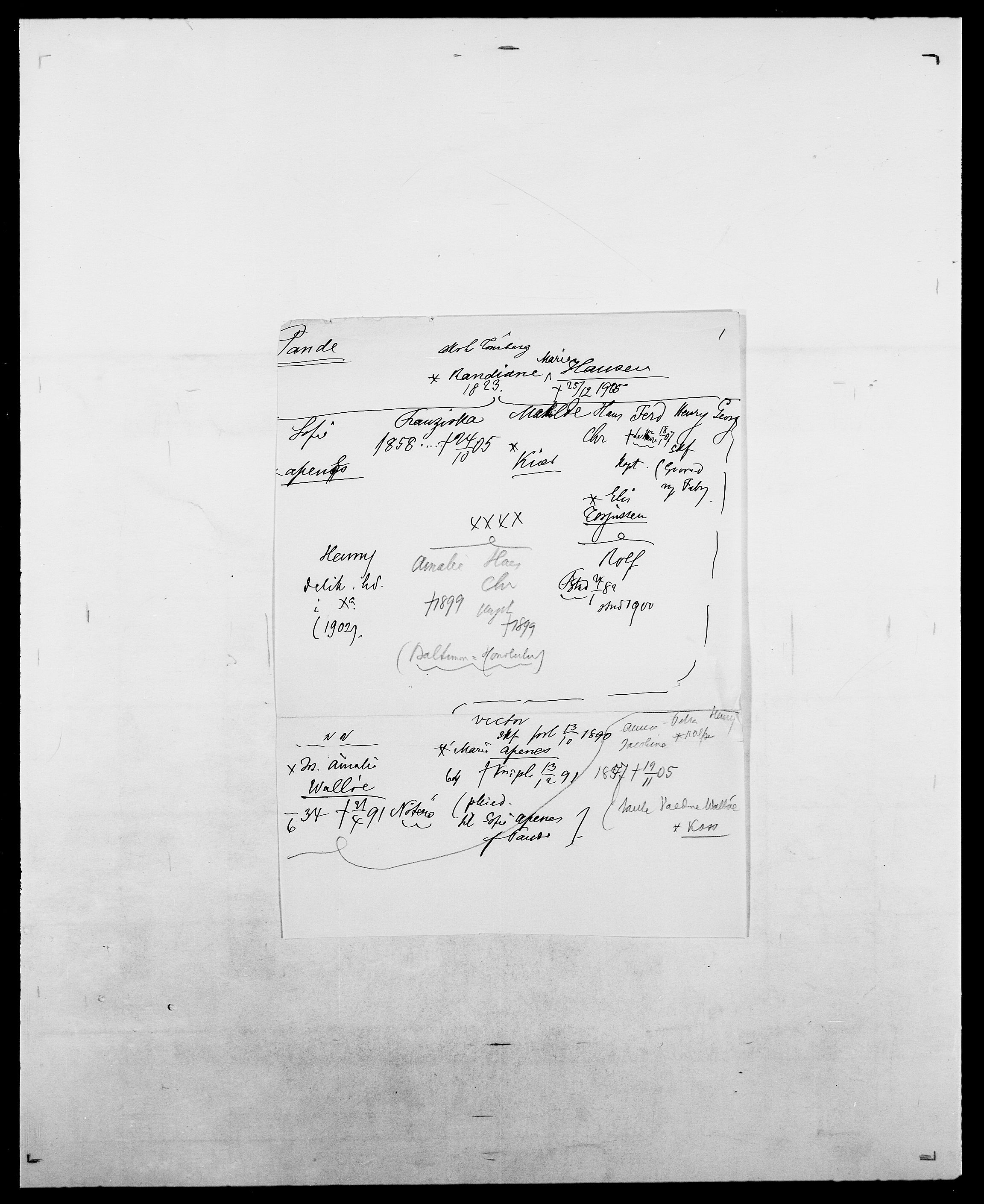 Delgobe, Charles Antoine - samling, SAO/PAO-0038/D/Da/L0030: Paars - Pittelkov, p. 86