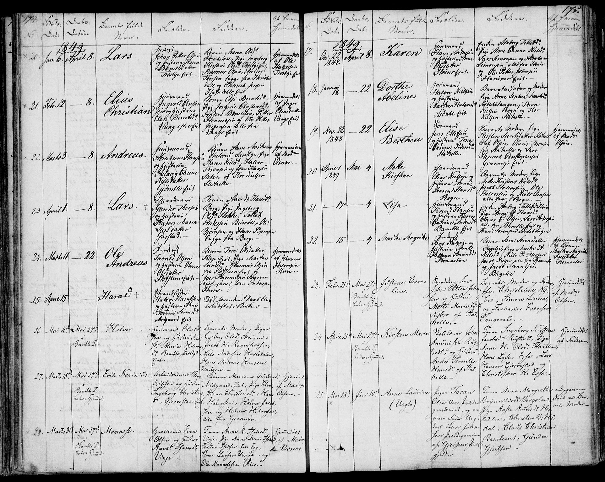 Bamble kirkebøker, AV/SAKO-A-253/F/Fa/L0004: Parish register (official) no. I 4, 1834-1853, p. 174-175