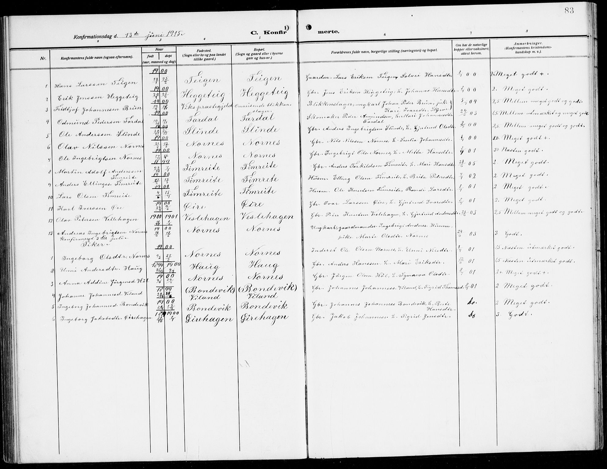 Sogndal sokneprestembete, AV/SAB-A-81301/H/Hab/Habc/L0003: Parish register (copy) no. C 3, 1911-1942, p. 83