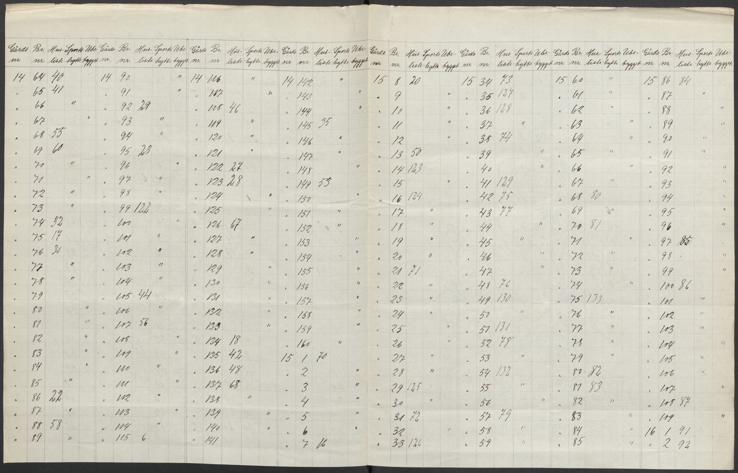 SAO, 1920 census for Nittedal, 1920, p. 21