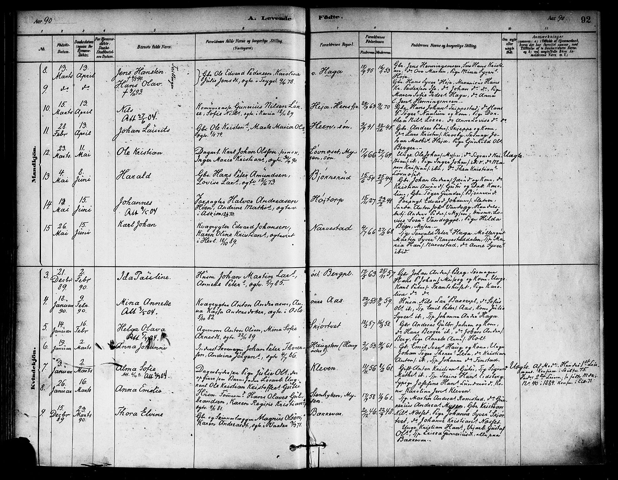 Eidsberg prestekontor Kirkebøker, AV/SAO-A-10905/F/Fa/L0012: Parish register (official) no. I 12, 1879-1901, p. 92