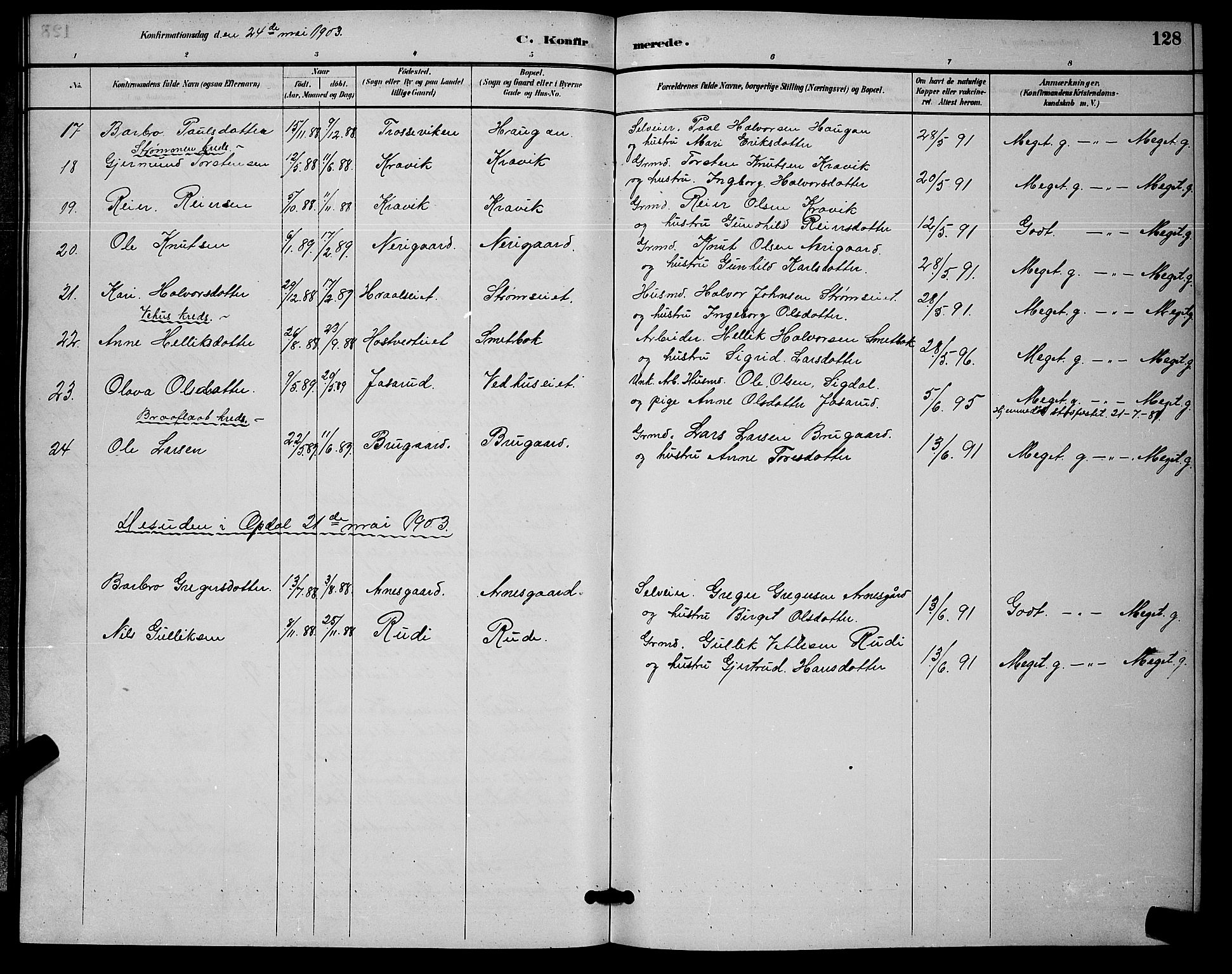 Nore kirkebøker, SAKO/A-238/G/Ga/L0003: Parish register (copy) no. I 3, 1886-1903, p. 128