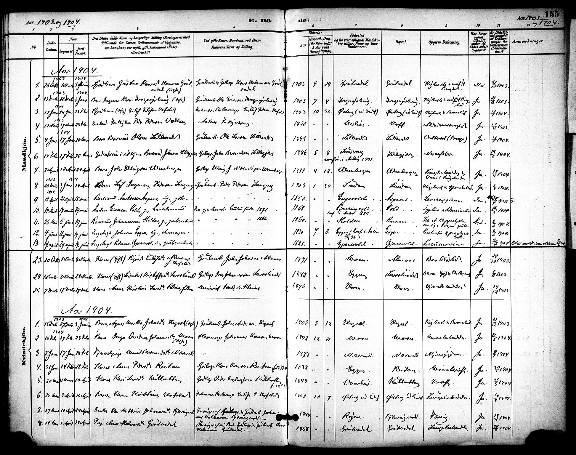 Ministerialprotokoller, klokkerbøker og fødselsregistre - Sør-Trøndelag, SAT/A-1456/686/L0984: Parish register (official) no. 686A02, 1891-1906, p. 155