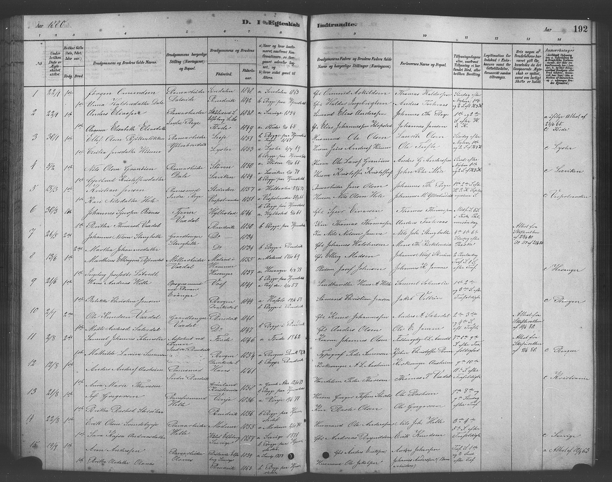 Bruvik Sokneprestembete, AV/SAB-A-74701/H/Hab: Parish register (copy) no. A 1, 1878-1907, p. 192
