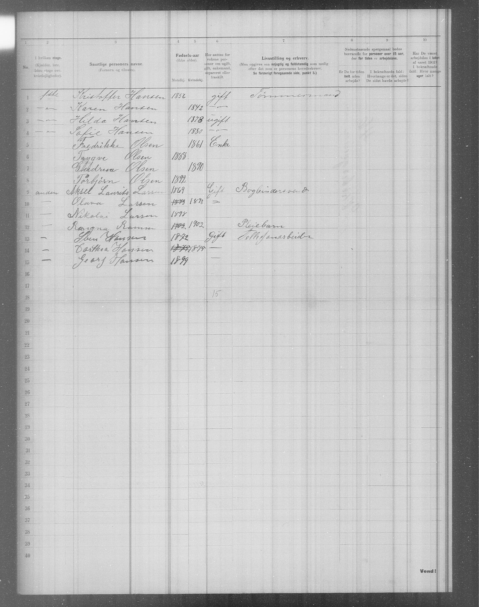 OBA, Municipal Census 1902 for Kristiania, 1902, p. 3785