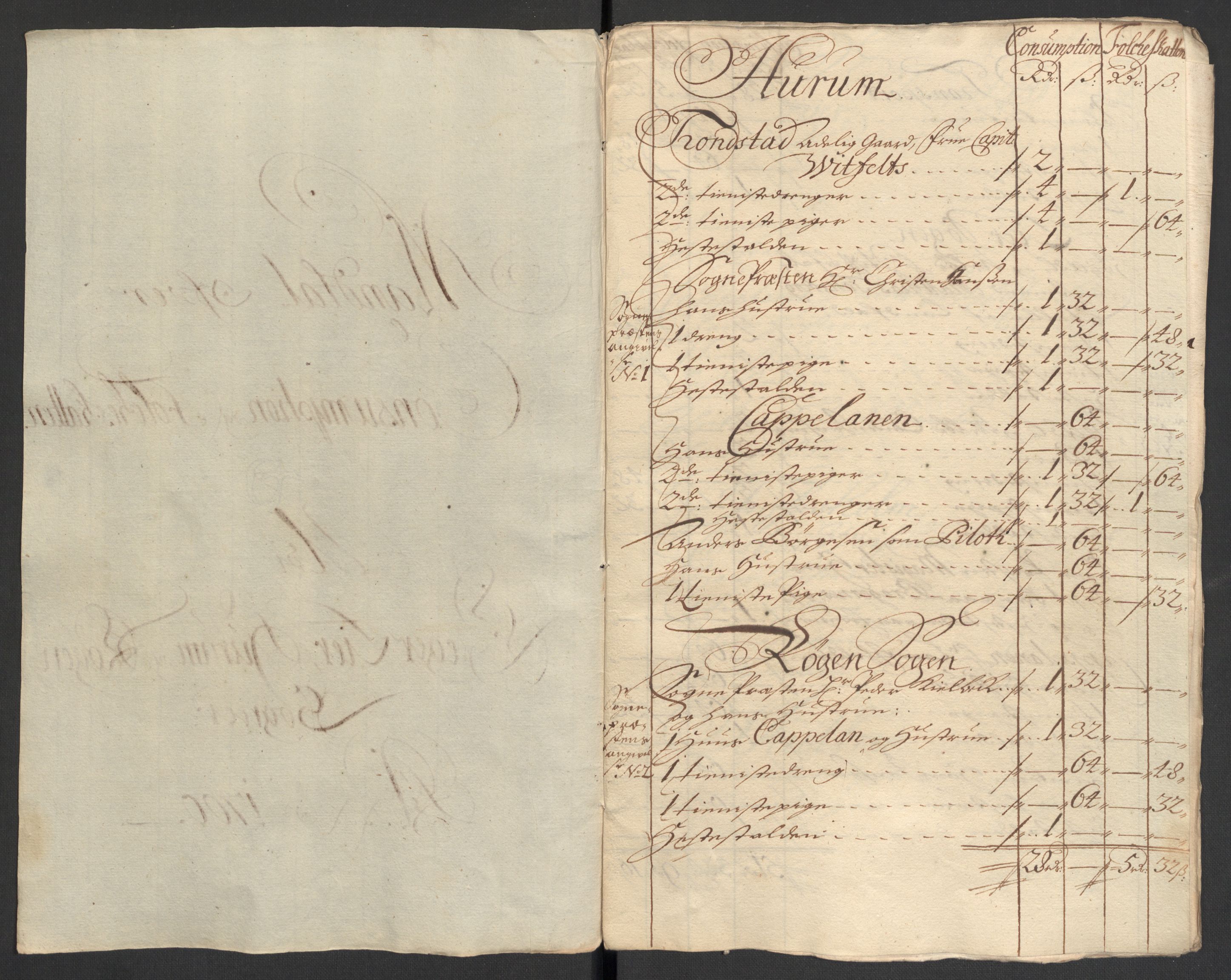 Rentekammeret inntil 1814, Reviderte regnskaper, Fogderegnskap, AV/RA-EA-4092/R30/L1697: Fogderegnskap Hurum, Røyken, Eiker og Lier, 1700-1701, p. 167