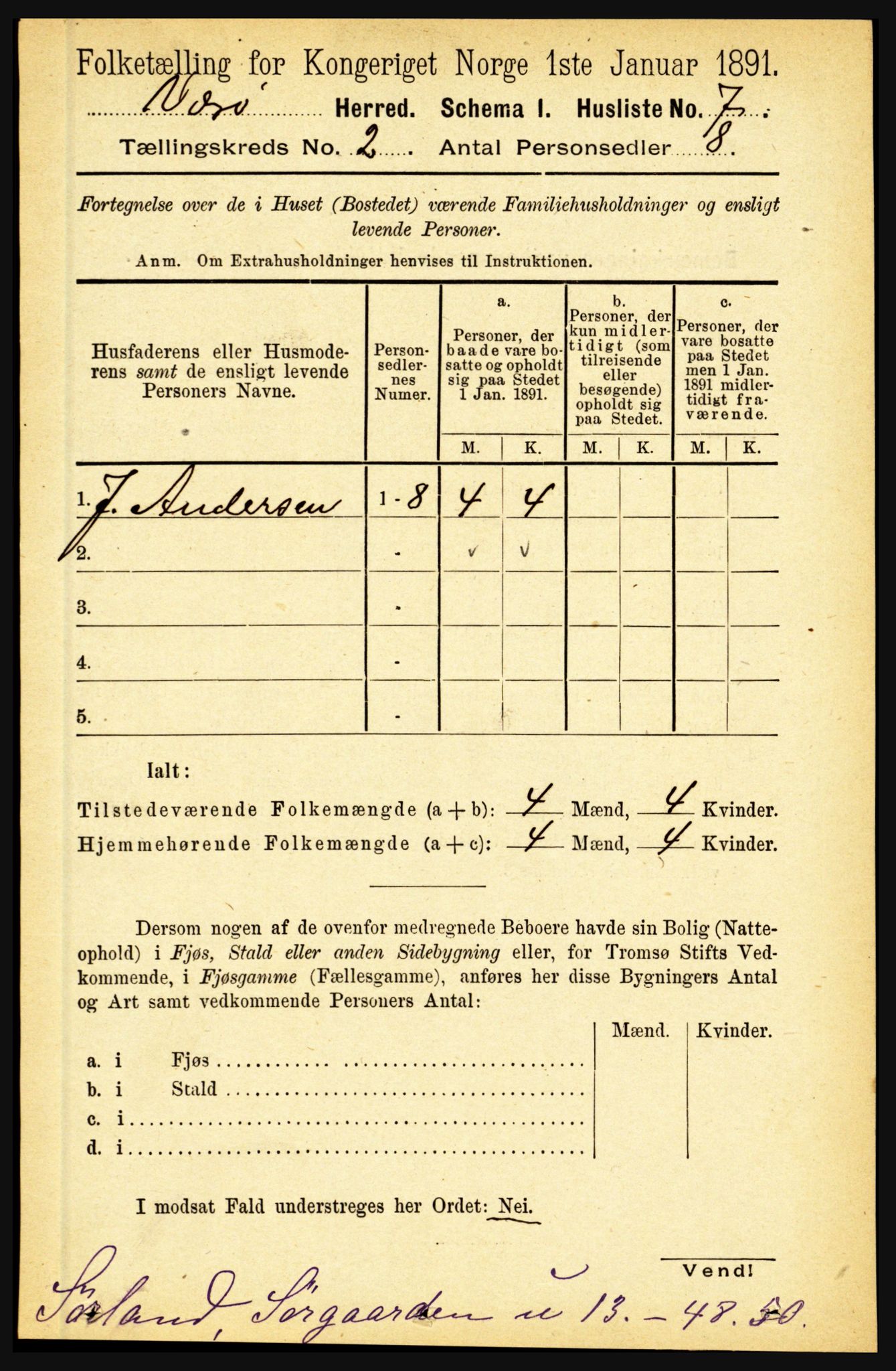 RA, 1891 census for 1857 Værøy, 1891, p. 266