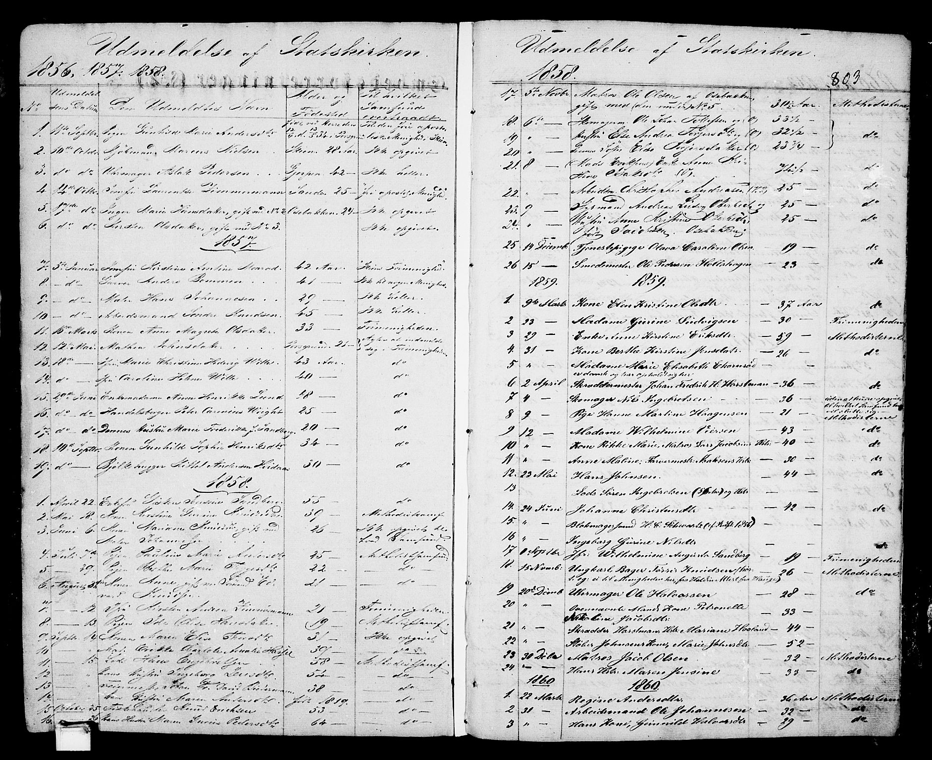 Porsgrunn kirkebøker , SAKO/A-104/G/Gb/L0004: Parish register (copy) no. II 4, 1853-1882, p. 803