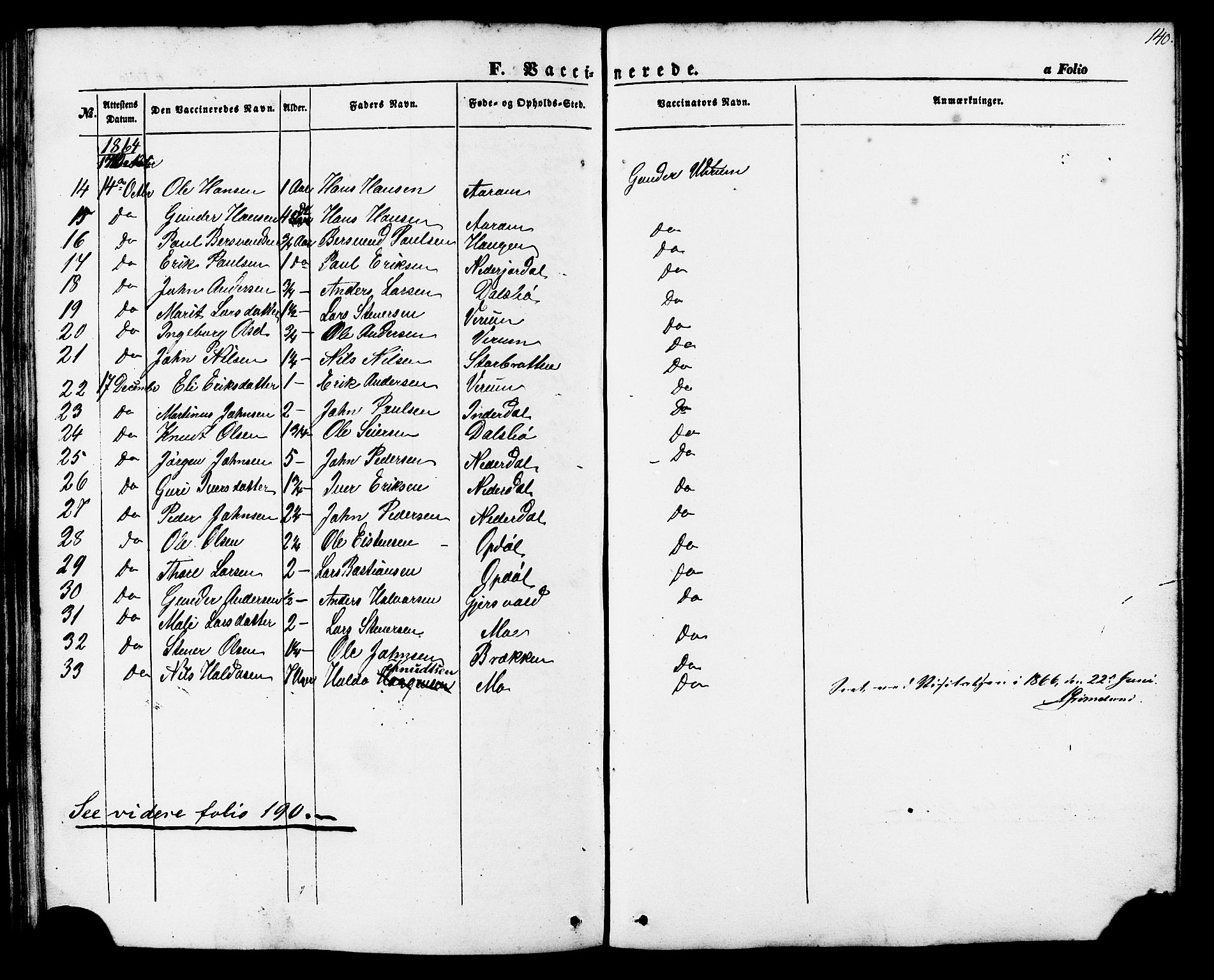 Ministerialprotokoller, klokkerbøker og fødselsregistre - Møre og Romsdal, AV/SAT-A-1454/588/L1004: Parish register (official) no. 588A01, 1854-1870, p. 140