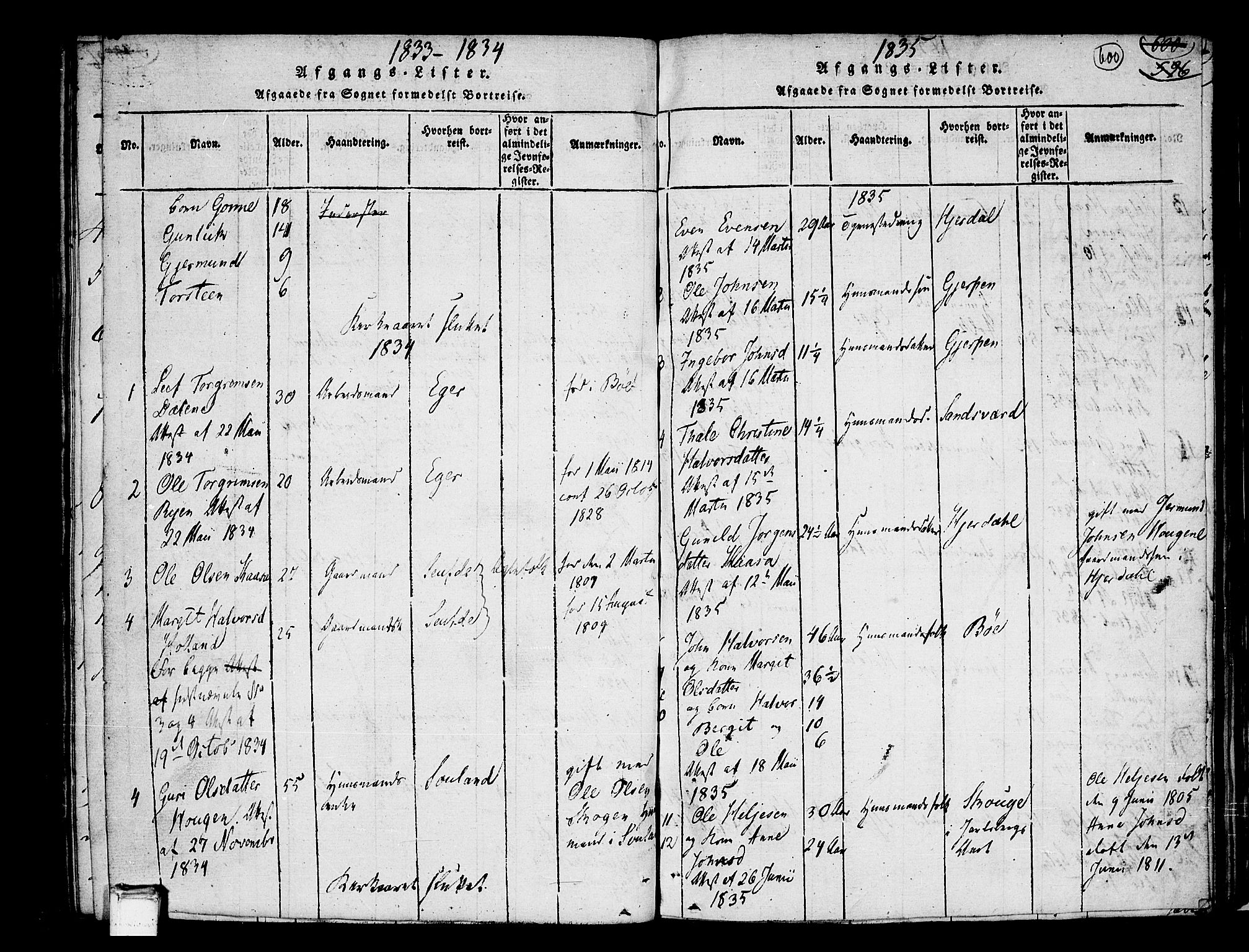 Heddal kirkebøker, SAKO/A-268/F/Fa/L0005: Parish register (official) no. I 5, 1814-1837, p. 599-600