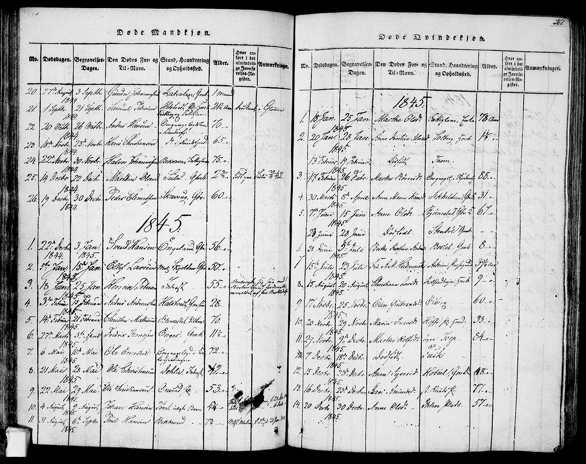 Askim prestekontor Kirkebøker, SAO/A-10900/F/Fa/L0004: Parish register (official) no. 4, 1817-1846, p. 260-261