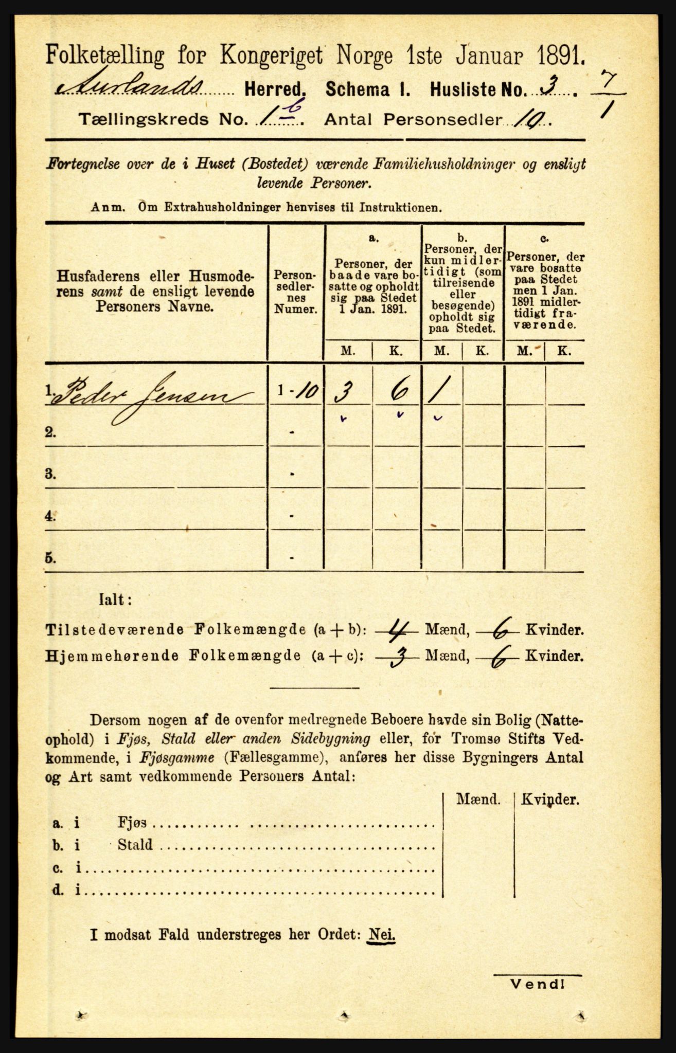 RA, 1891 census for 1421 Aurland, 1891, p. 109