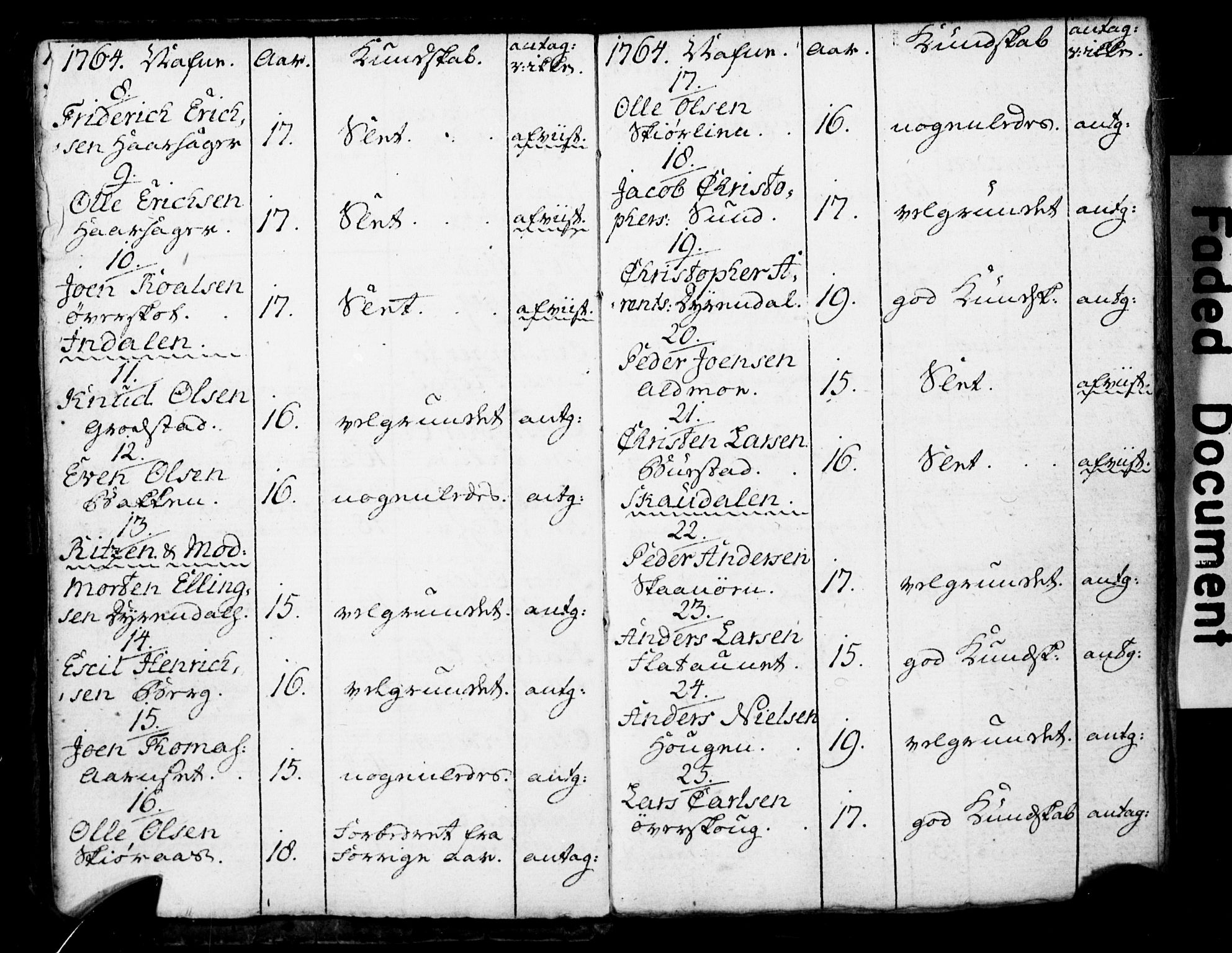 Ministerialprotokoller, klokkerbøker og fødselsregistre - Sør-Trøndelag, SAT/A-1456/646/L0614: Parish register (official) no. 646A12, 1760-1798