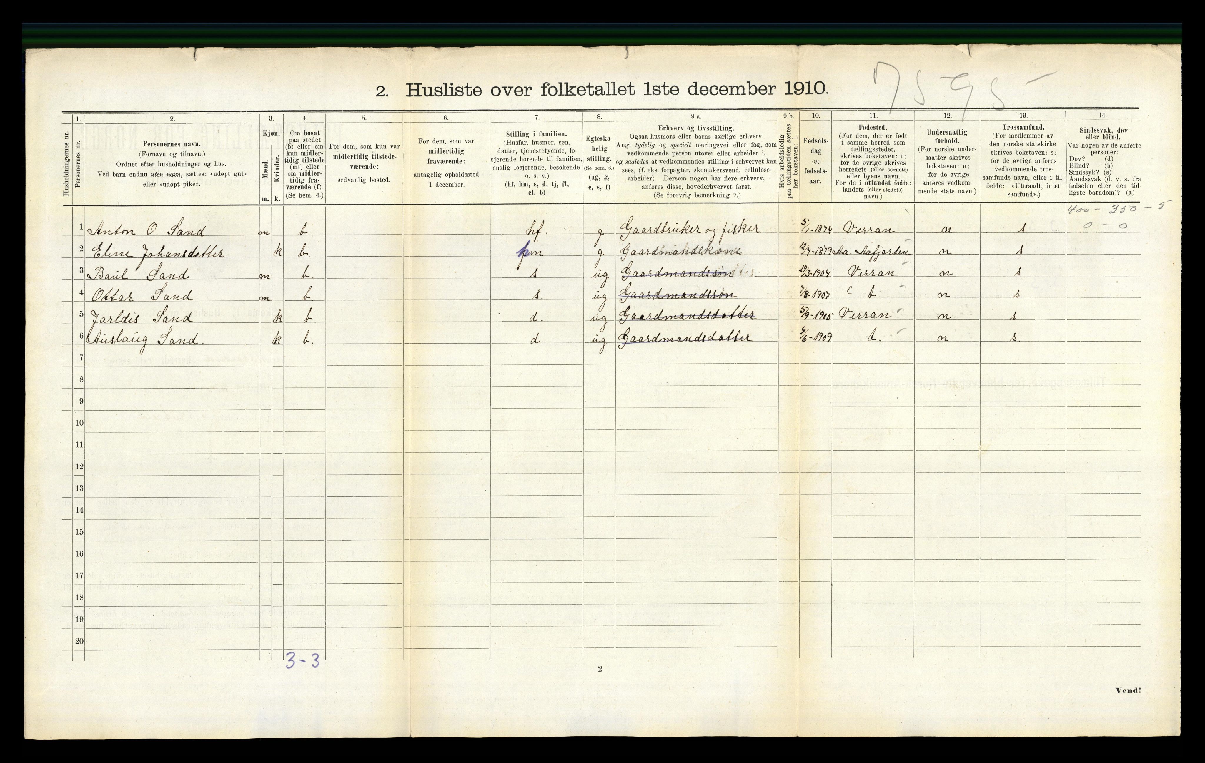 RA, 1910 census for Mosvik, 1910, p. 77