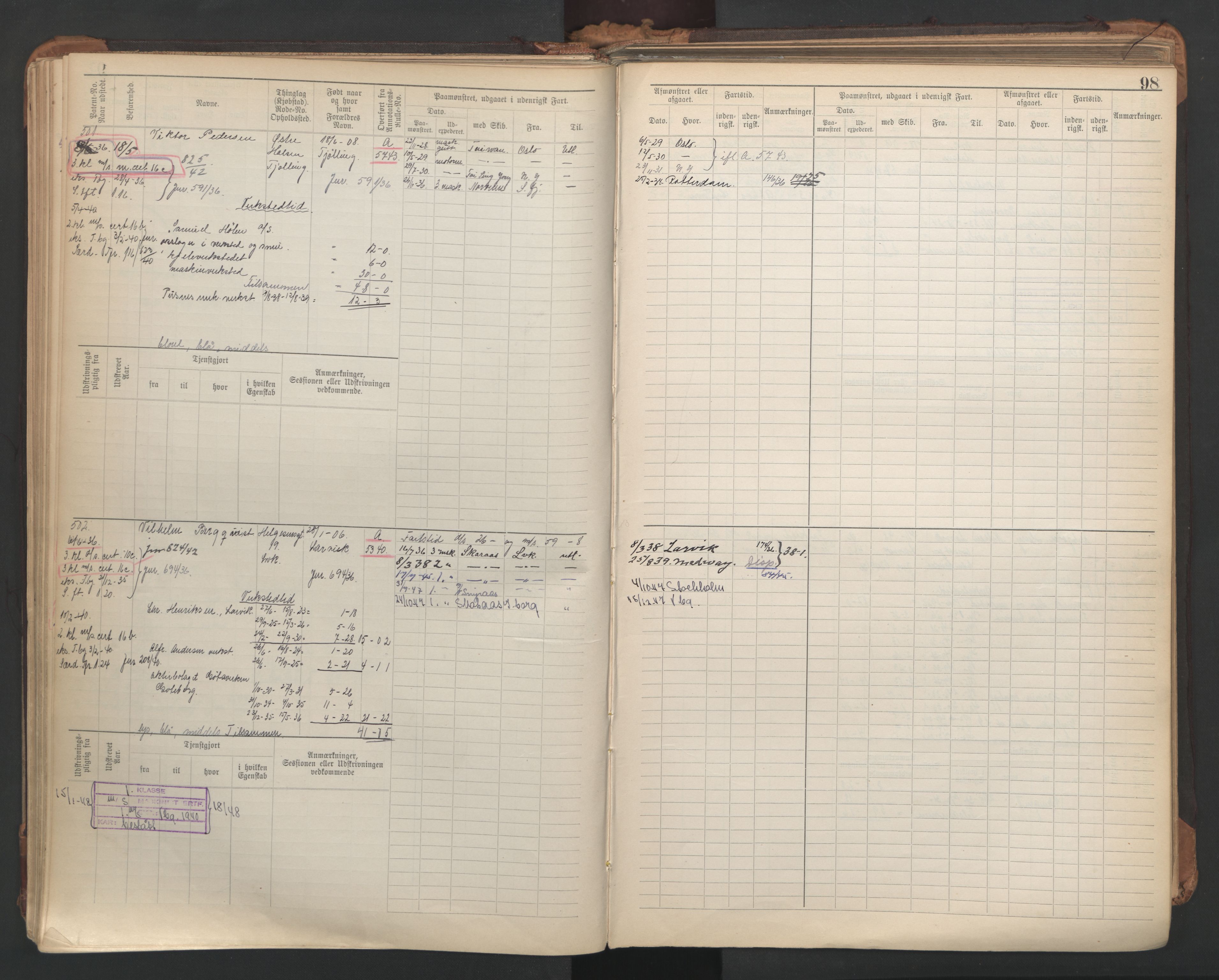 Larvik innrulleringskontor, AV/SAKO-A-787/F/Fd/L0003: Maskinist- og fyrbøter- rulle, 1914-1948, p. 98