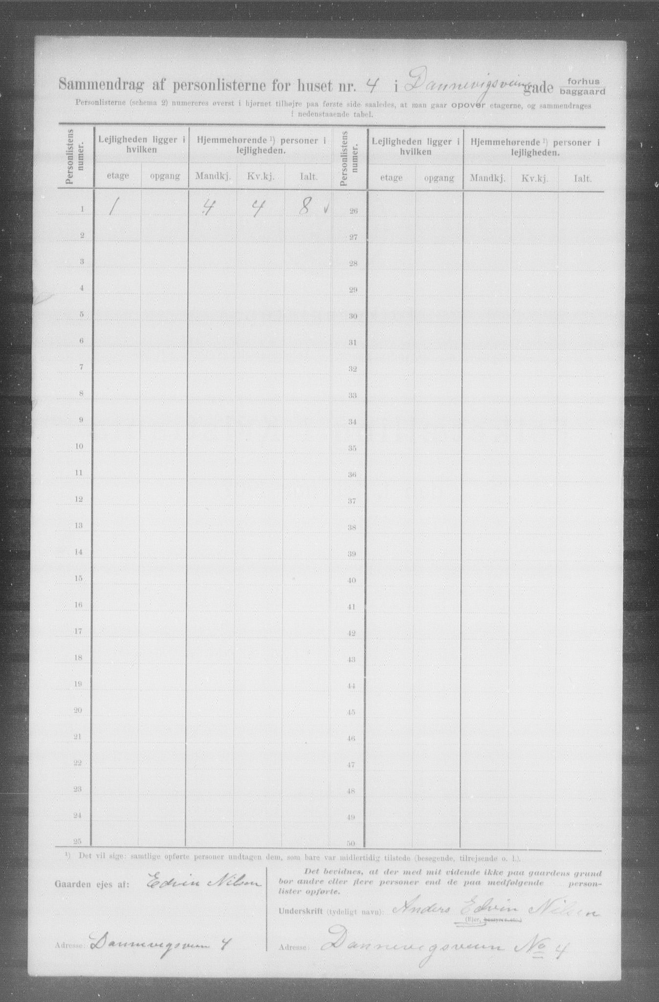 OBA, Municipal Census 1907 for Kristiania, 1907, p. 7682