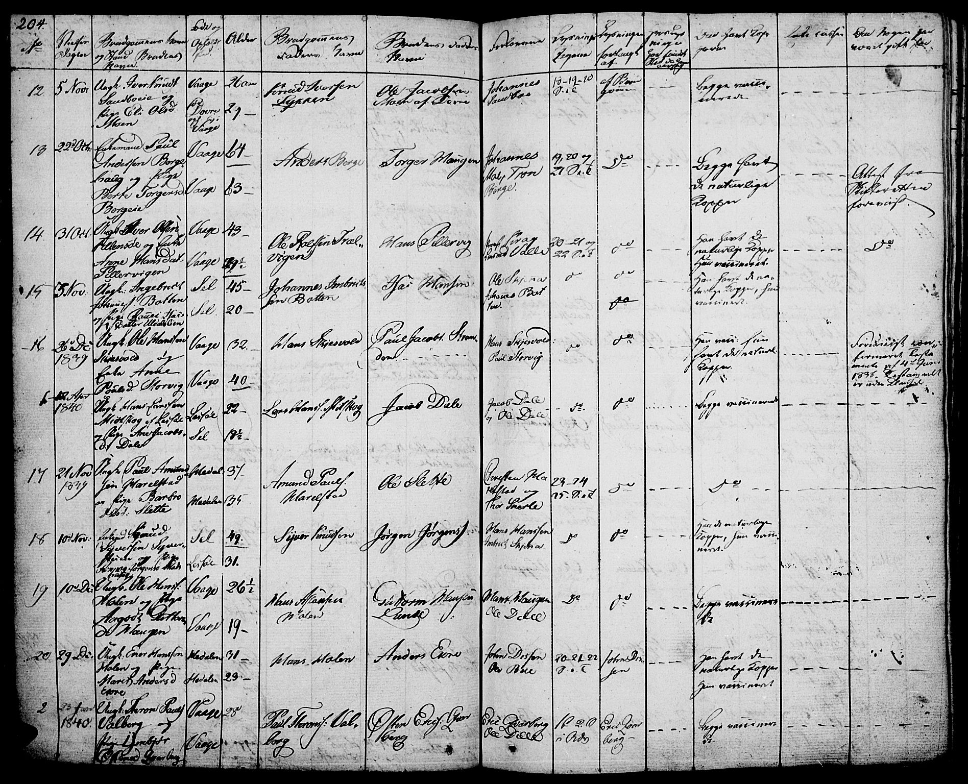 Vågå prestekontor, SAH/PREST-076/H/Ha/Haa/L0004: Parish register (official) no. 4 /1, 1827-1842, p. 204