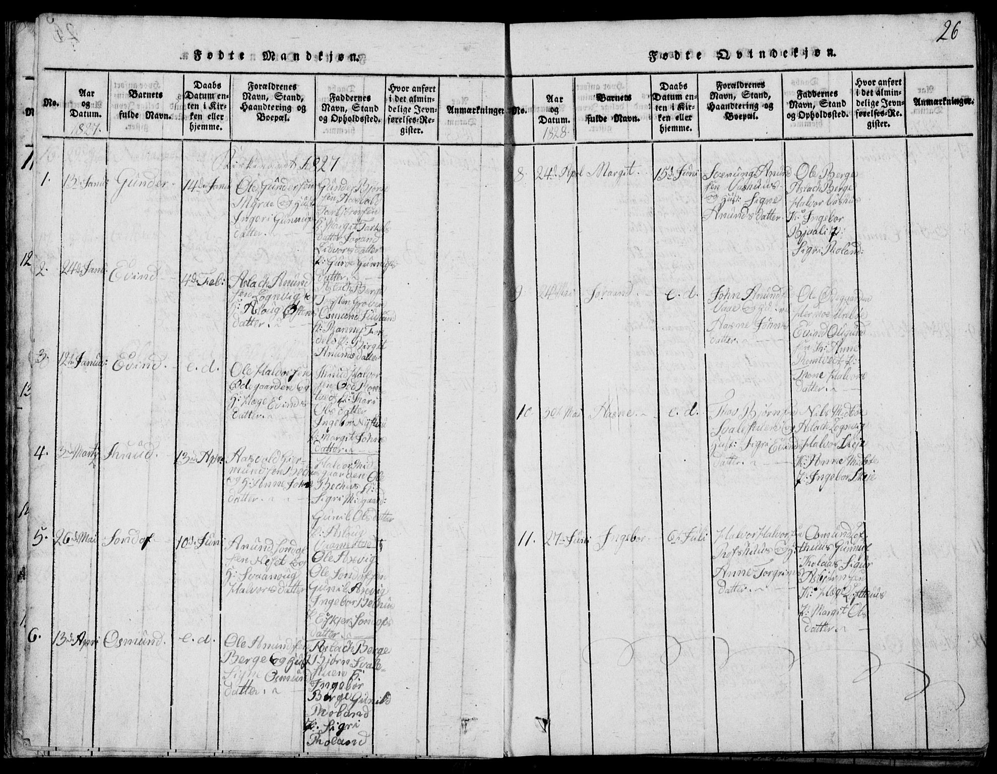 Rauland kirkebøker, AV/SAKO-A-292/G/Ga/L0001: Parish register (copy) no. I 1, 1814-1843, p. 26