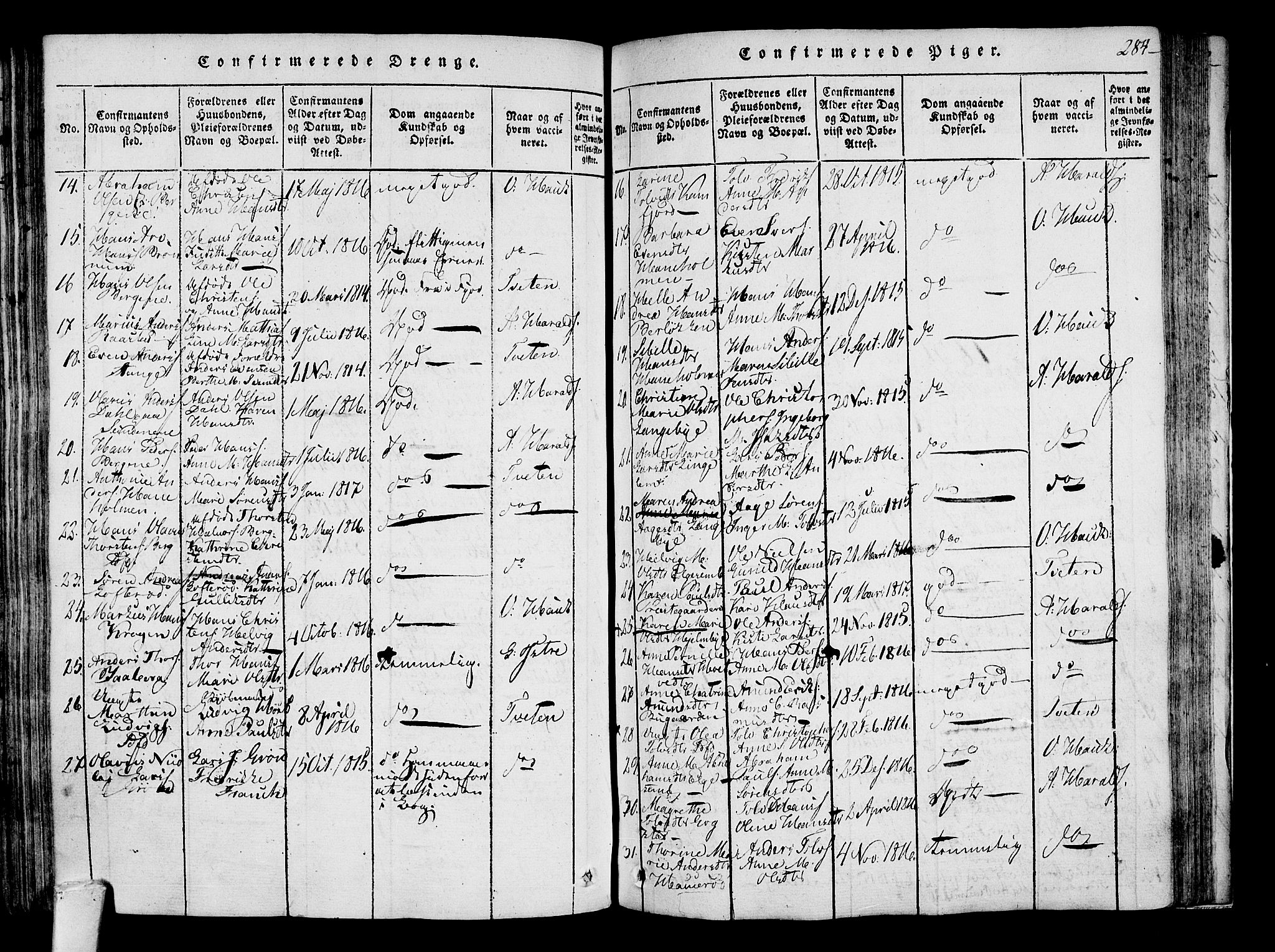 Sandar kirkebøker, AV/SAKO-A-243/F/Fa/L0004: Parish register (official) no. 4, 1814-1832, p. 284