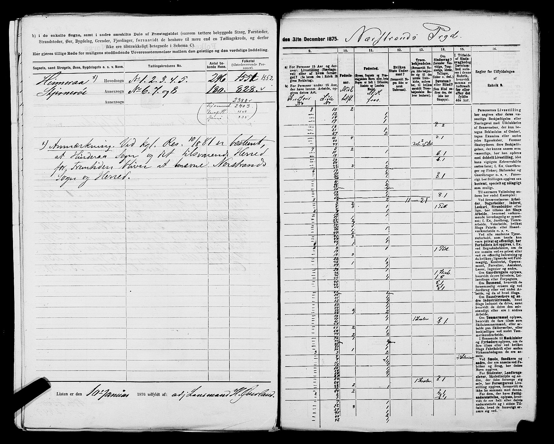 SAST, 1875 census for 1139P Nedstrand, 1875, p. 4