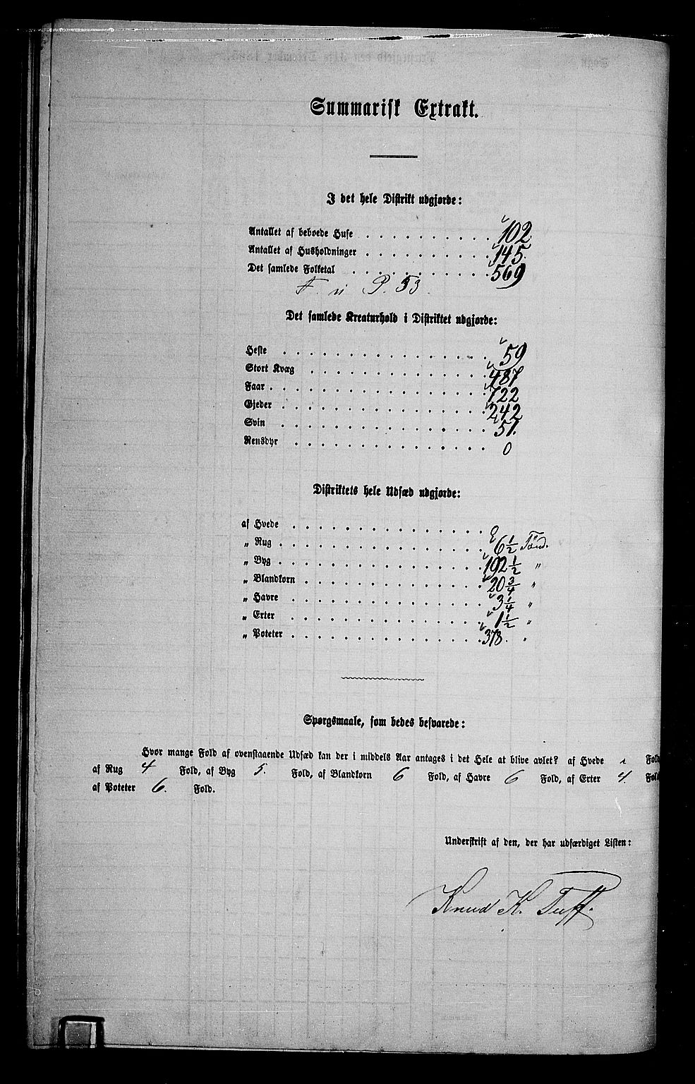 RA, 1865 census for Vestre Slidre, 1865, p. 78