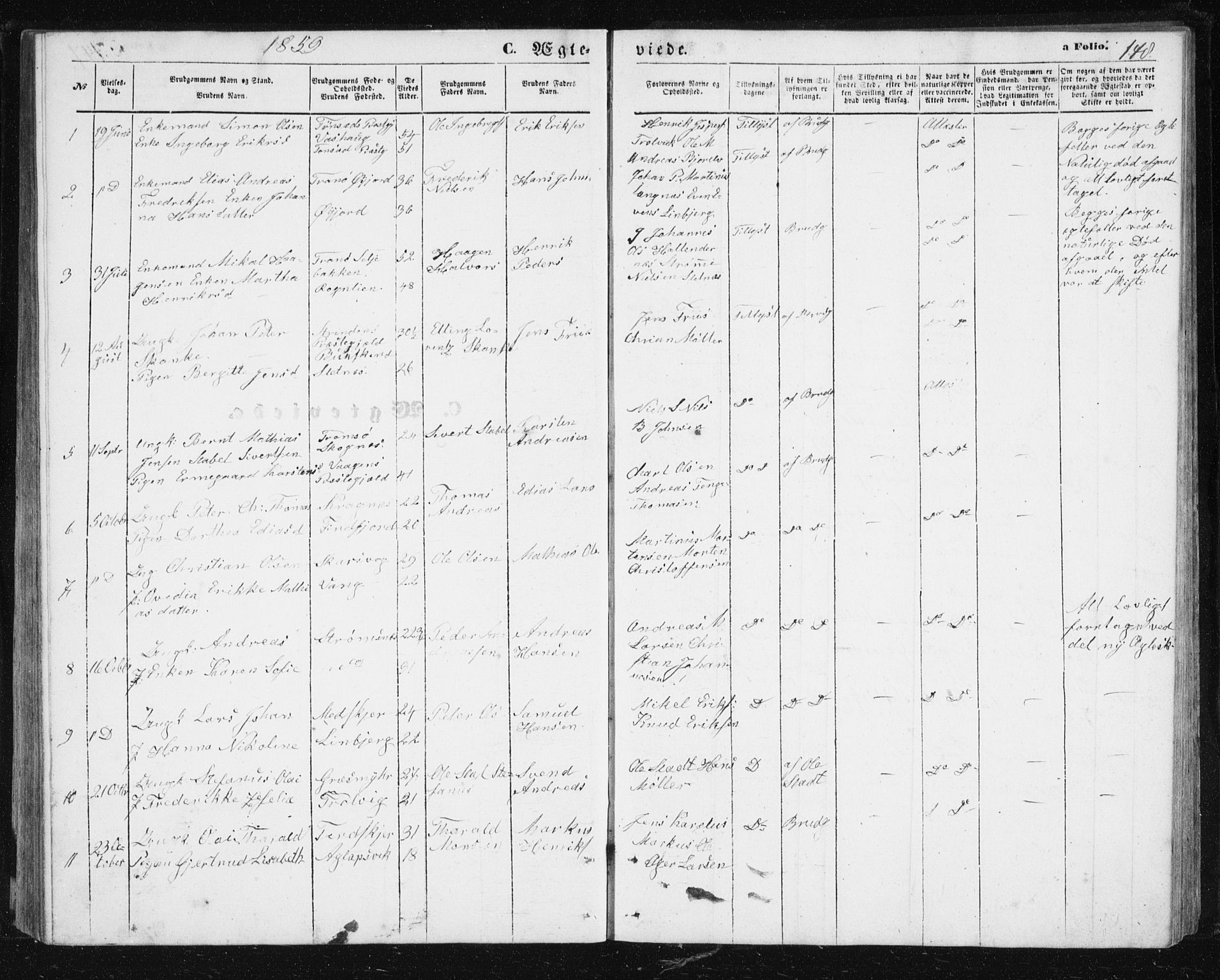 Lenvik sokneprestembete, SATØ/S-1310/H/Ha/Hab/L0004klokker: Parish register (copy) no. 4, 1859-1869, p. 148