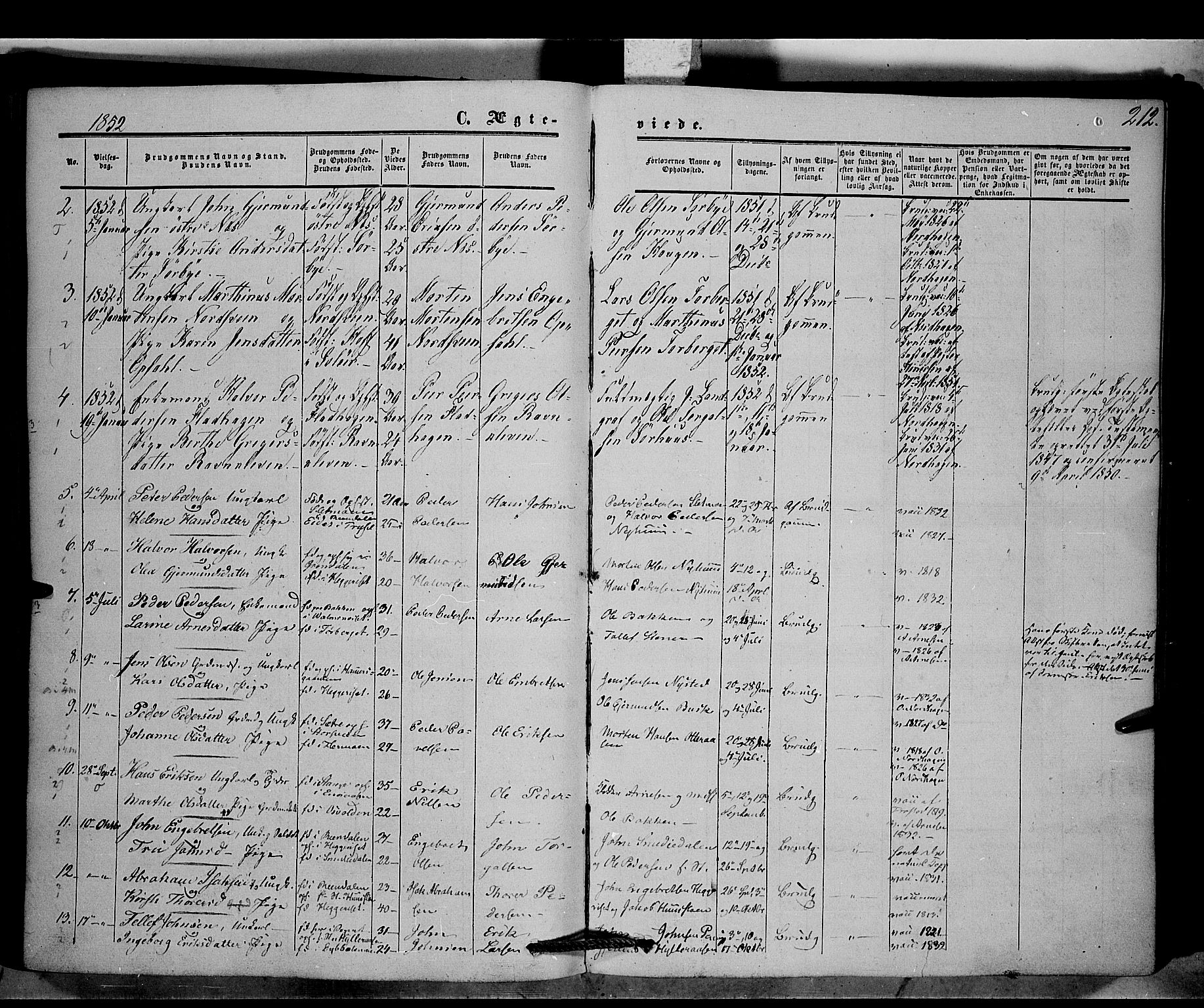 Trysil prestekontor, SAH/PREST-046/H/Ha/Haa/L0005: Parish register (official) no. 5, 1851-1865, p. 212