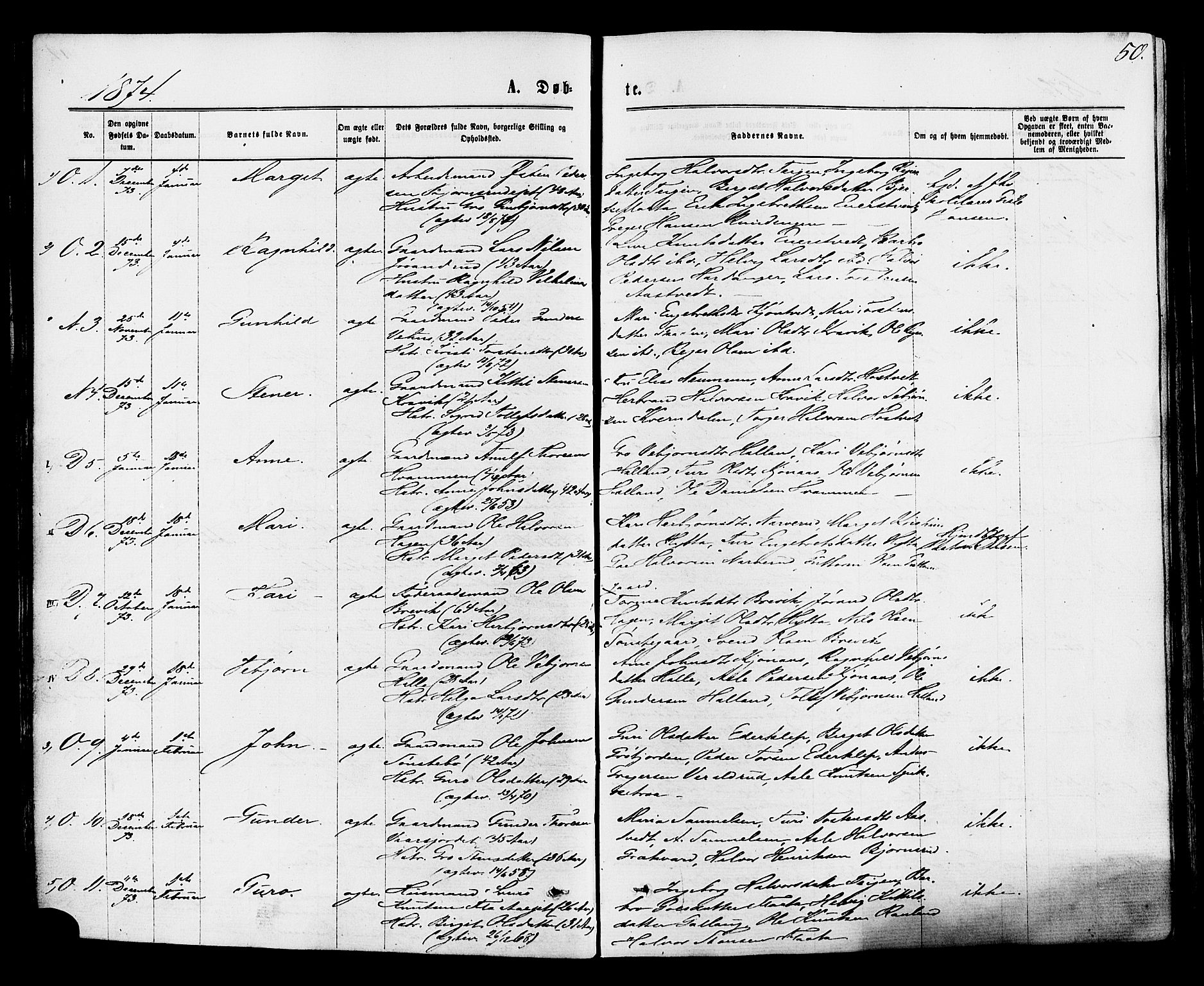 Nore kirkebøker, SAKO/A-238/F/Fa/L0004: Parish register (official) no. I 4, 1867-1877, p. 50