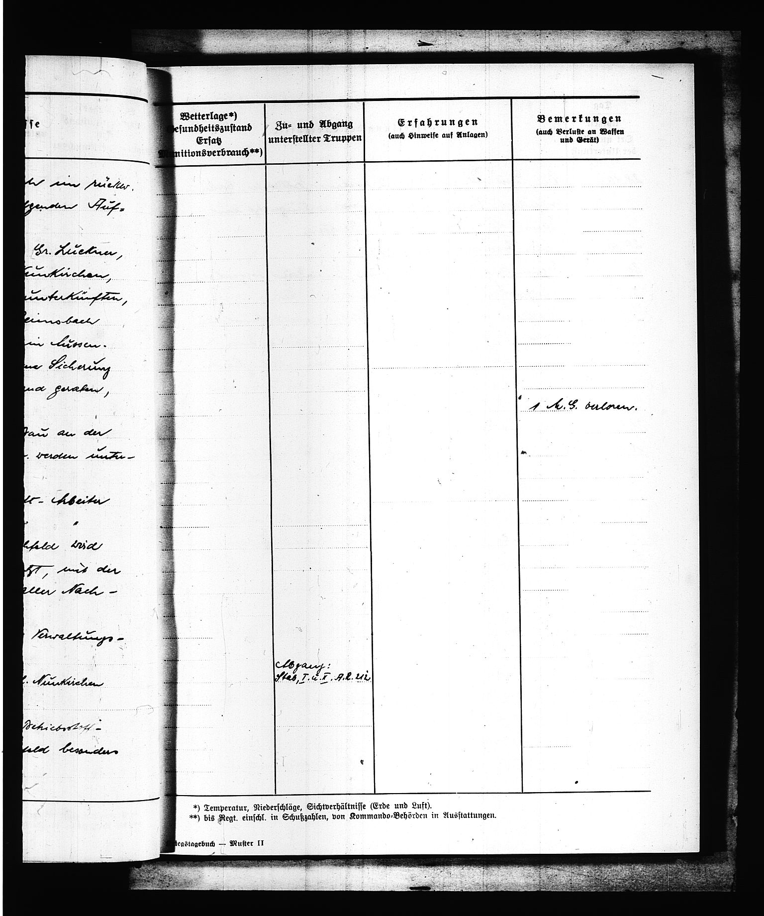 Documents Section, AV/RA-RAFA-2200/V/L0088: Amerikansk mikrofilm "Captured German Documents".
Box No. 727.  FKA jnr. 601/1954., 1939-1940, p. 24