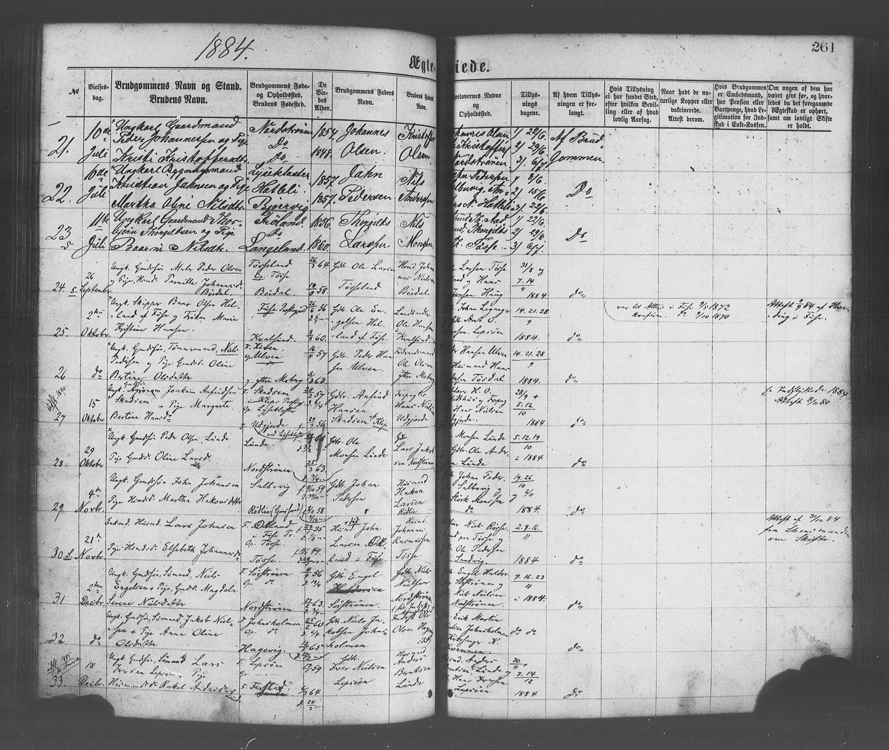 Os sokneprestembete, SAB/A-99929: Parish register (official) no. A 18, 1874-1884, p. 261