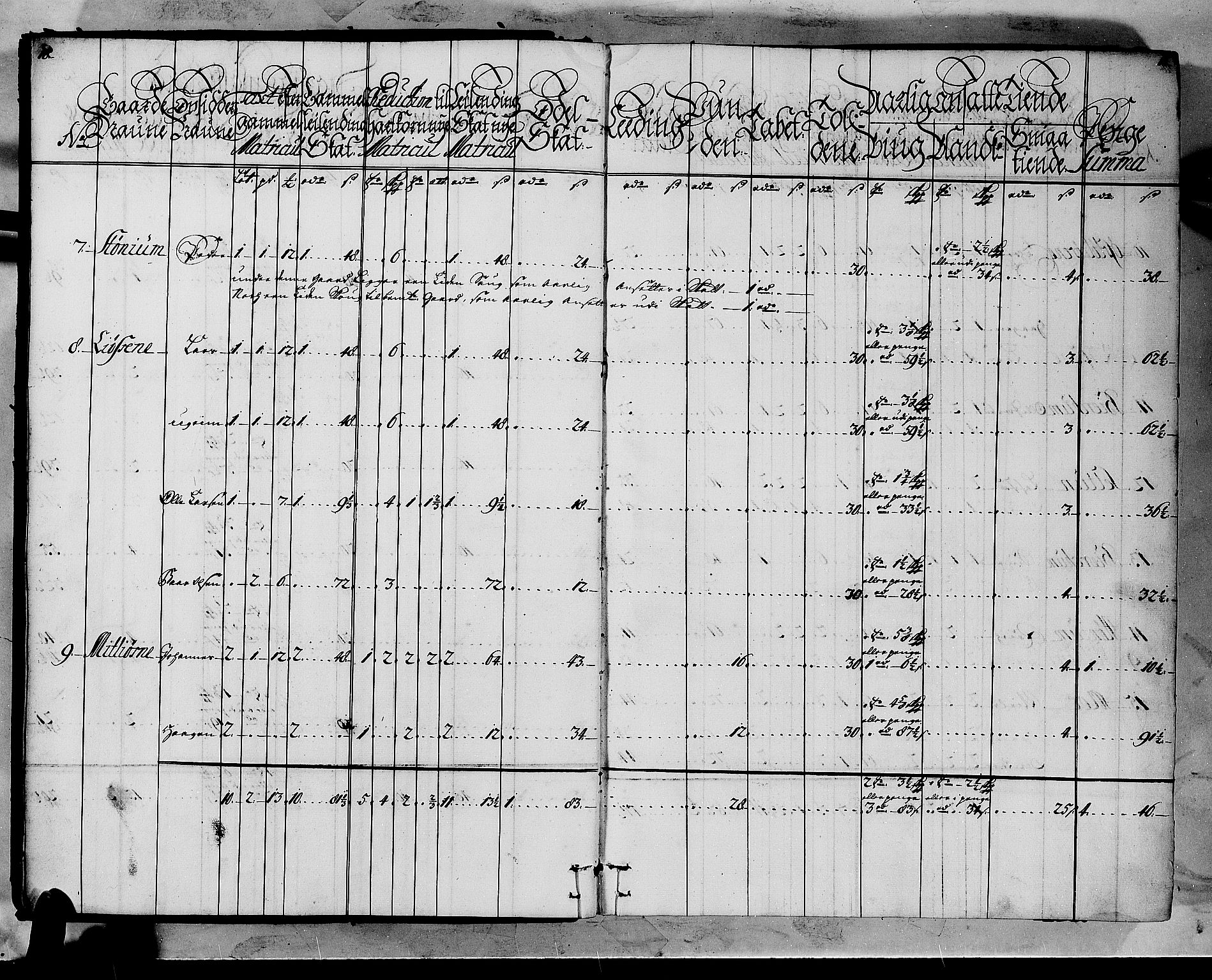 Rentekammeret inntil 1814, Realistisk ordnet avdeling, AV/RA-EA-4070/N/Nb/Nbf/L0144: Indre Sogn matrikkelprotokoll, 1723, p. 7