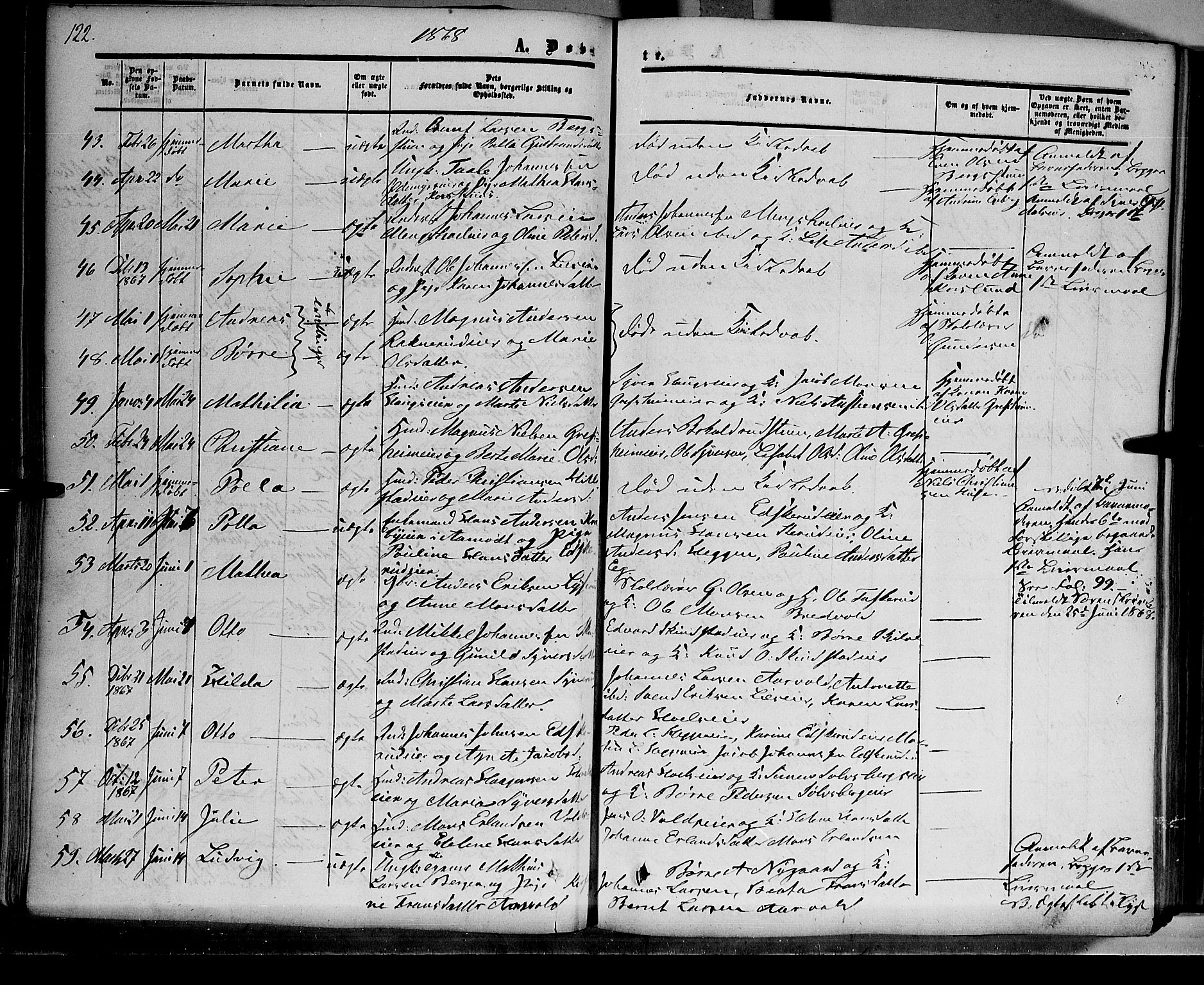 Nes prestekontor, Hedmark, SAH/PREST-020/K/Ka/L0004: Parish register (official) no. 4, 1852-1886, p. 122