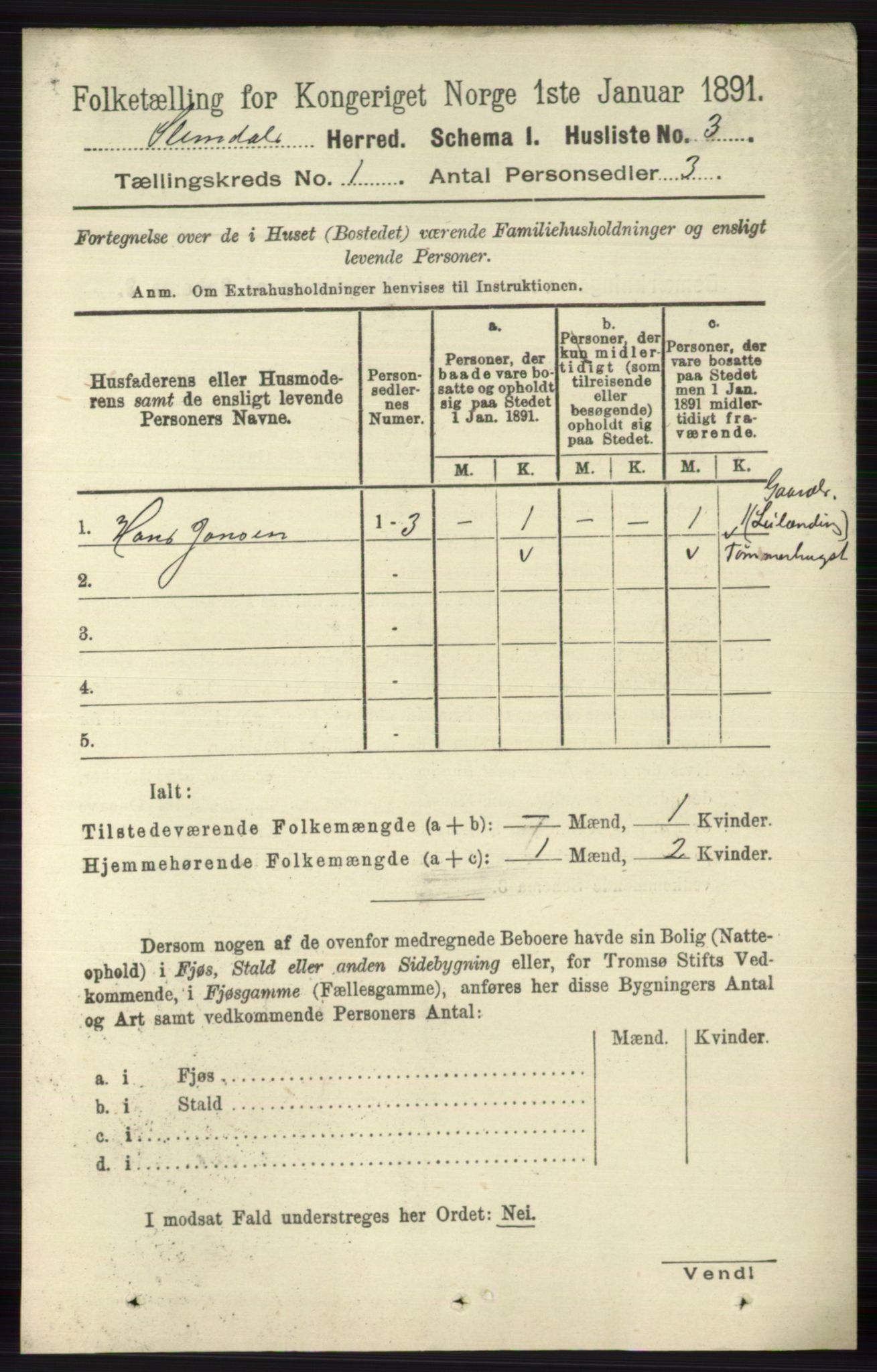 RA, 1891 census for 0811 Slemdal, 1891, p. 15